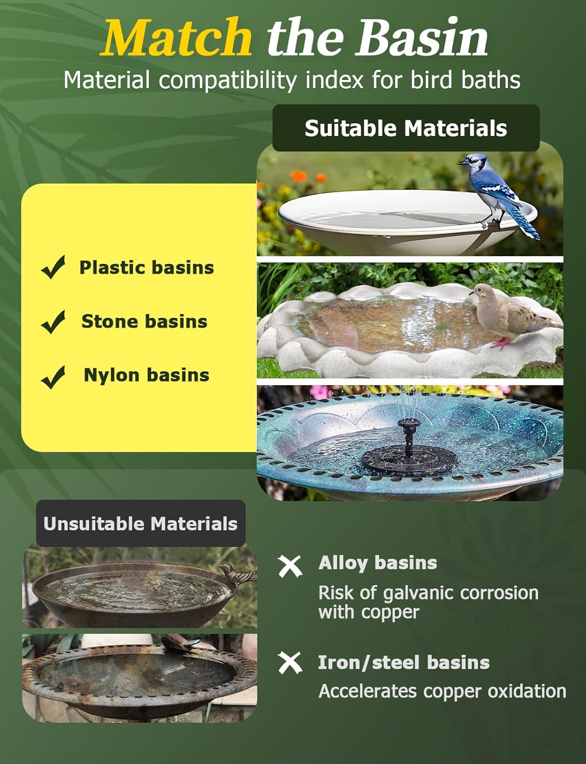 Mellbree Bird Bath Copper Disk, 0.6Mm Reinforced 99.99% Pure Copper Cleaning Disk with Triple-Point Support for Physical Safe Clean Water All-Season, Universal Fit for Outdoor Birdbaths, Bowl image number 4