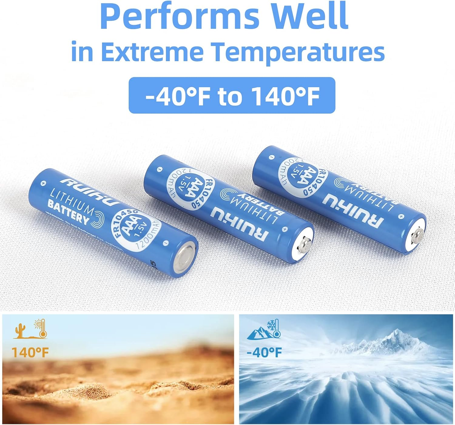 AAA Batteries, 8 Pack Lithium Iron Triple a Batteries, 1.5V 1200Mah Longer Lasting AAA Lithium Batteries, Non-Rechargeable (Lithium AAA - 8 Count) image number 1