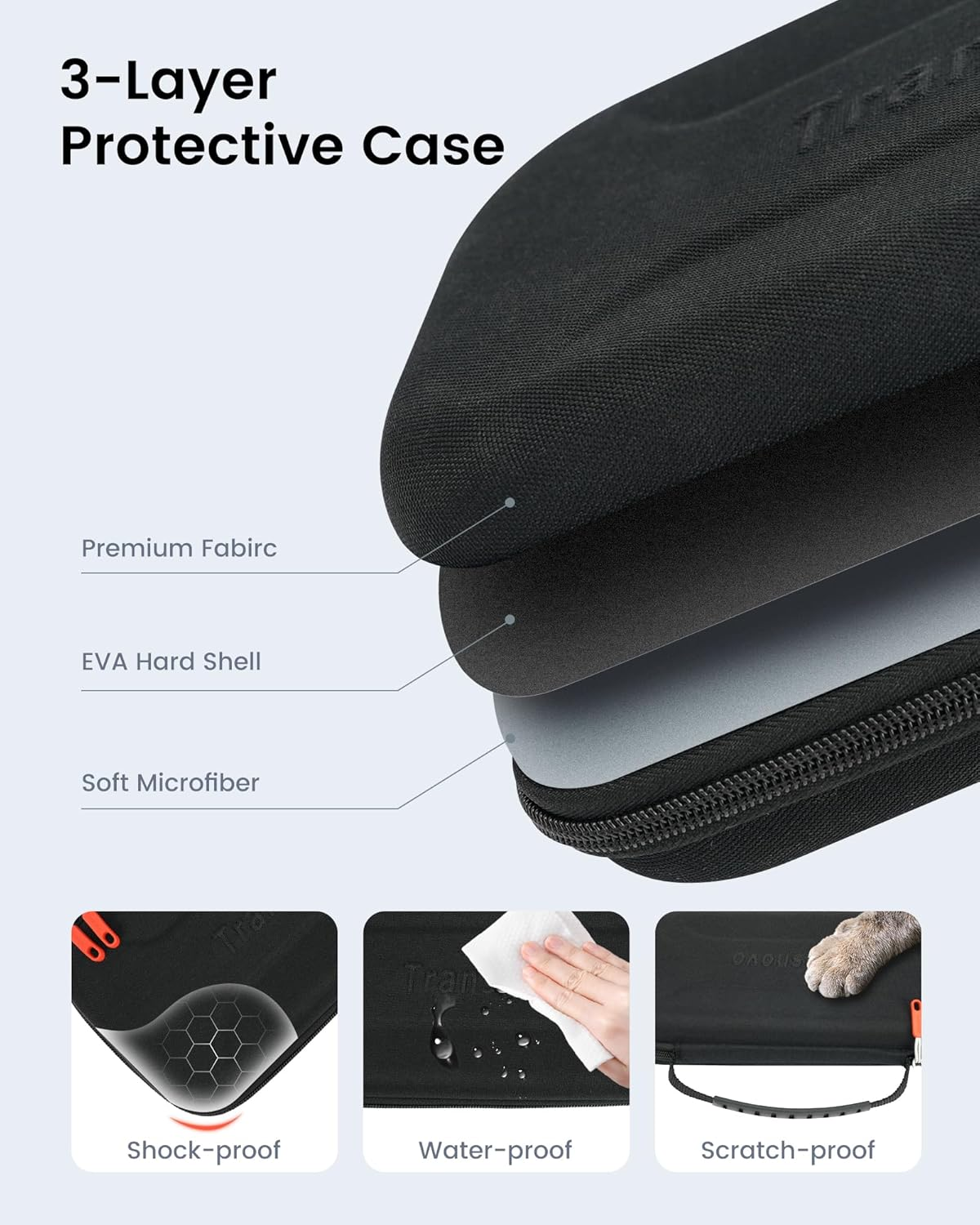 TRANSNOVO Protective Carrying Case Compatible with Nintendo Switch 2 (2025), 16-In-1 Travel Accessories Kit - Includes Screen Protector, Foldable Stand, Thumb Grips, Silicone Cover & Dust Stoppers image number 3