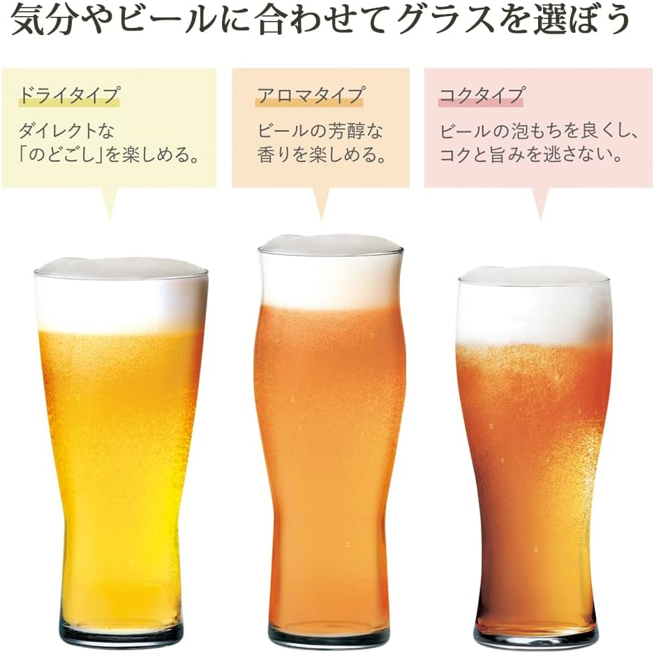 Toyo Sasaki Glass Beer Glass Father'S Day Beer Glass Set Dry Aroma Rich 410Ml 390Ml 360Ml Set of 3 Clear image number 4