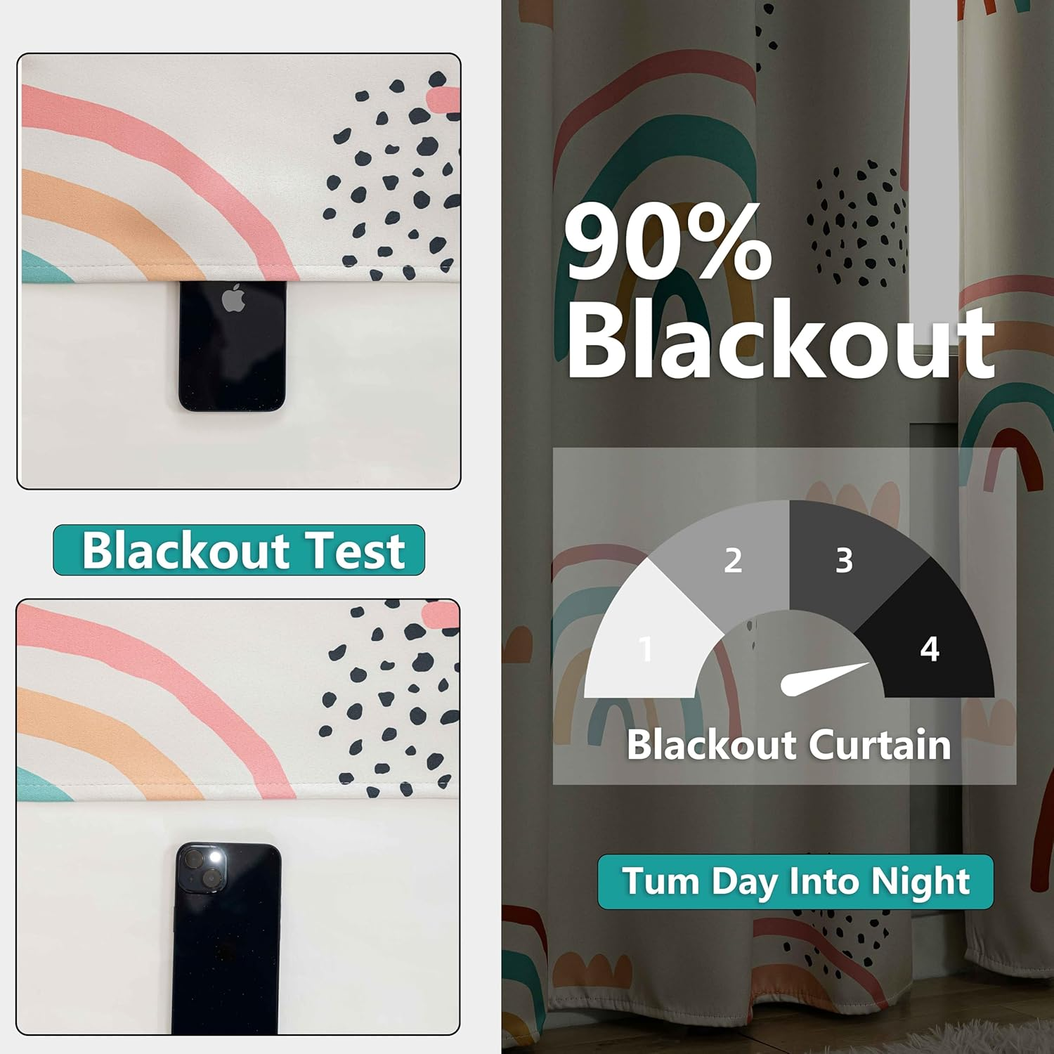 Chiinvent Blackout Rainbow Curtains for Kids Cute Rainbow Room Darkening Window Curtains Decorative Cartoon Black Out Curtain for Girls Bedroom Nursery, C1, 52" X 96", 2 Panels (90% Blackout)