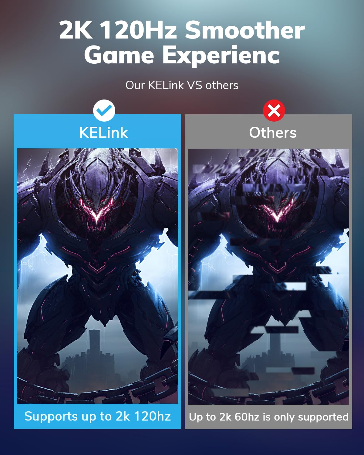 4K Displayport to Mini HDMI Cable 3FT, DP to Mini HDMI Male Video UHD 1440P/2K@120Hz,4K@30 Nylon DP to Mini HDMI Uni-Directional Cord for Dell, Desktop, AMD, NVIDIA, Lenovo, HP, Thinkpad image number 2