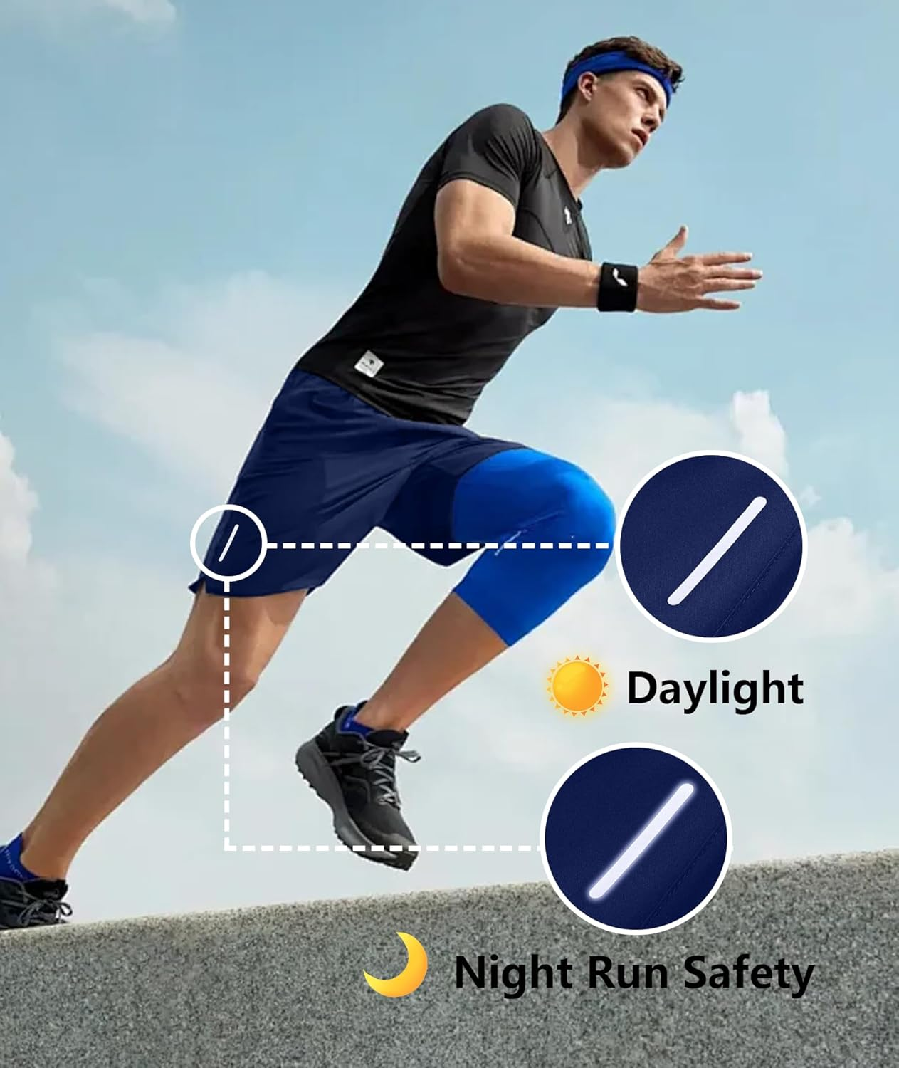 RBYEKP Mens Sport Shorts Breathable Running Fitness Gym Shorts for Men Tennis Basketball Quick Dry with Zip Pockets M Black Blue Grey image number 2