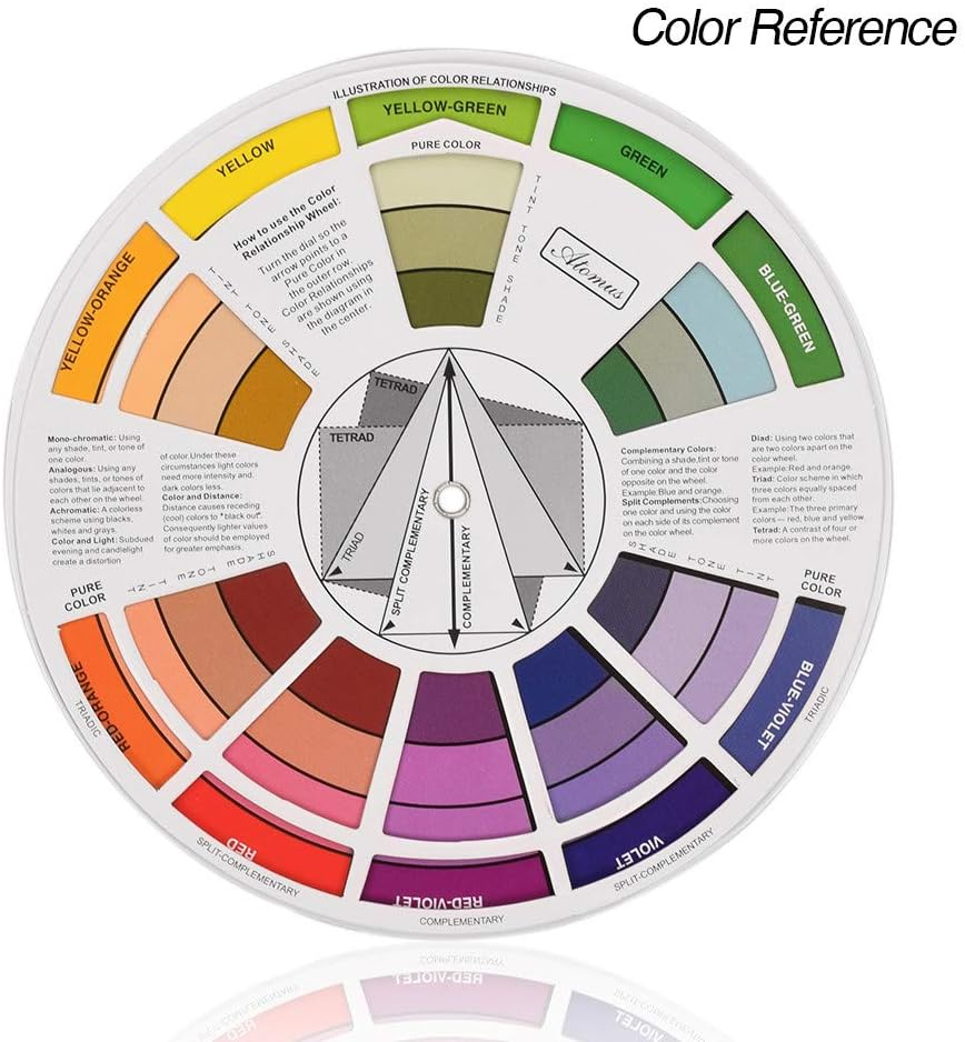 ATOMUS Color Wheel Color Mix Guide, Tattoo Pigment Chart Supplies for Paint Permanent Eyebrow Lip Body Tattoo (5.51In & 9.25In) image number 4