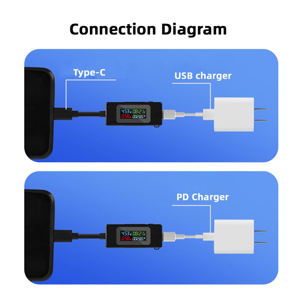 NFHK Adapter Type-C Voltage Current Power Capacity, Working Time Ammeter Voltmeter USB Cable Charger Detector USB-C Tester 4-30V 0-6.5A Digital Multimeter image number 6
