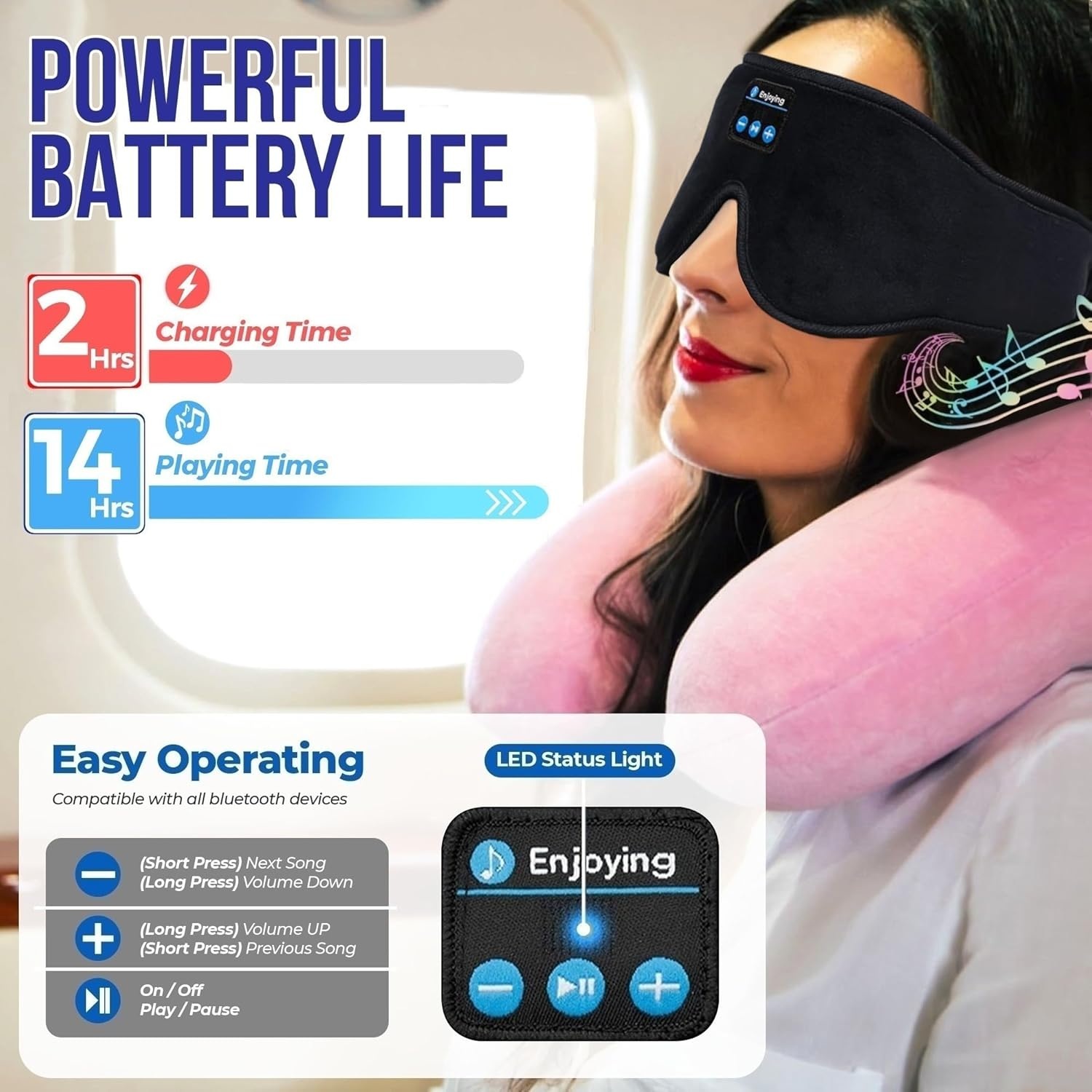 GLOBAL TECH Sleep Mask with Bluetooth Headphones, Wireless Bluetooth Sleep Mask Headphones 3D Music Eye Mask for Sleeping, Sleeping Headphones for Side Sleepers Meditation Gifts Gadgets for Men Women image number 6