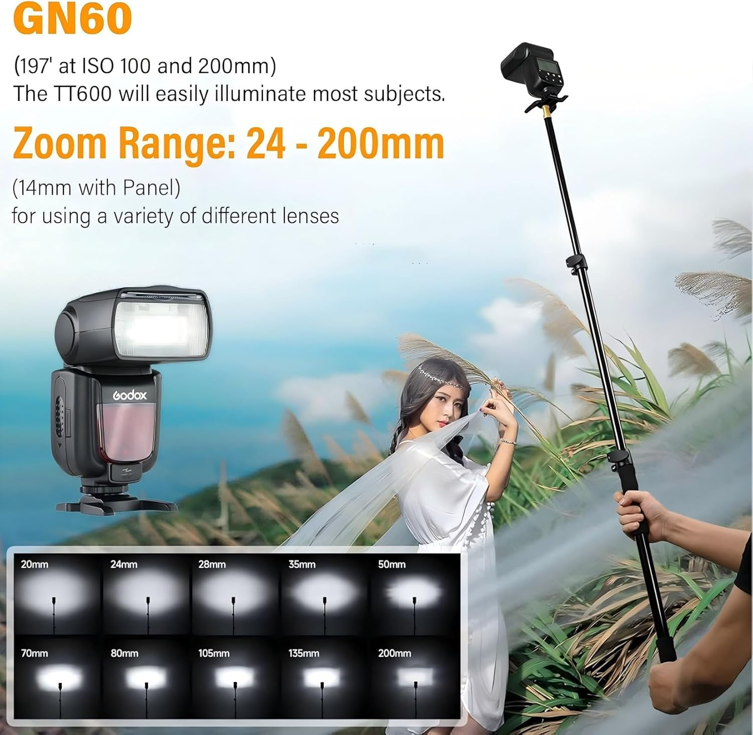 Godox TT600 Speedlite Flash with Built-In 2.4G Wireless Transmission for Canon, Nikon, Pentax, Olympus and Other Digital Cameras with Standard Hotshoe image number 2