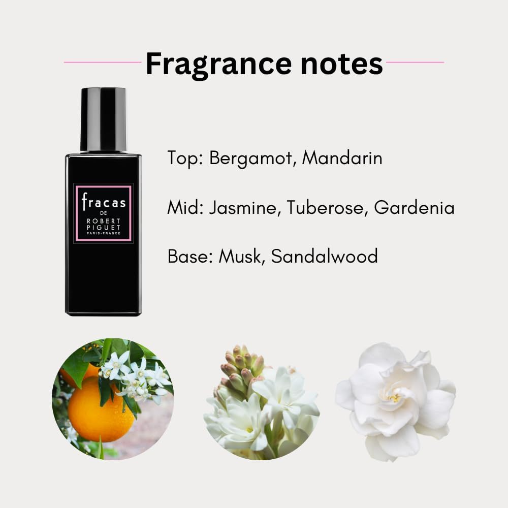 Robert Piguet Fracas Eau De Parfum Spray for Women 100 Ml image number 2