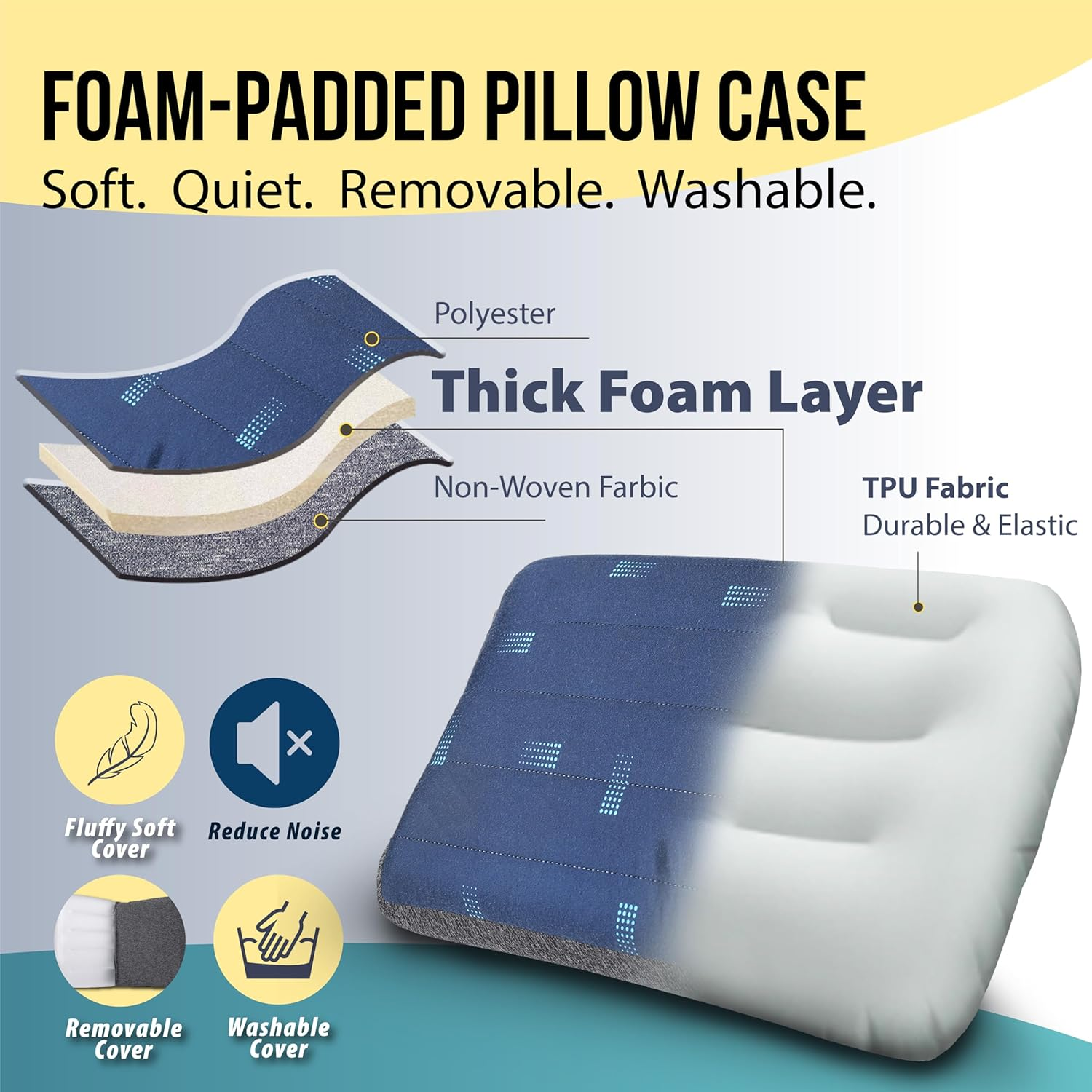 TREKOLOGY Premium Inflatable Camping Pillow with Removable Foam-Padded Case, Noise-Reducing Camp Pillow, Ergonomic Inflatable Pillow for Camping, Hiking, Backpacking, and Air Travel, ALUFT Pro SE image number 4