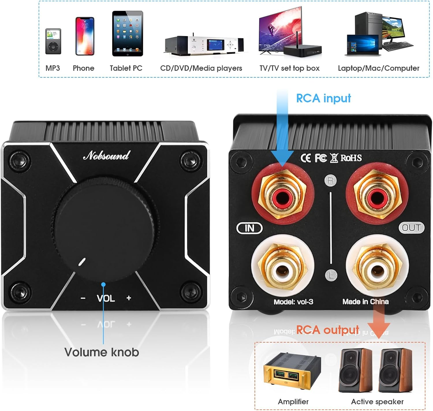 Nobsound High Precision Passive Preamp Volume Controller VOL Control Hifi Preamplifier ALPS (Rca&Hifi Version, Black)