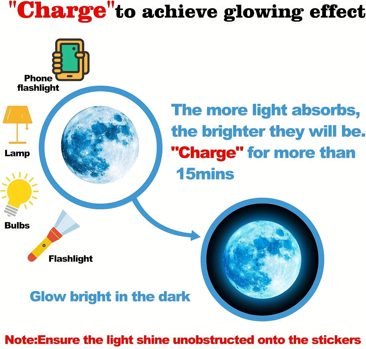 603Pcs Glow in the Dark Stars Wall Stickers, Glow in the Dark Stars Ceiling, Moon Wall Decals Planets Solar System Wall Stickers for Kids Boys Wall Sticker for Nursery Bedroom Living Room (Blue)