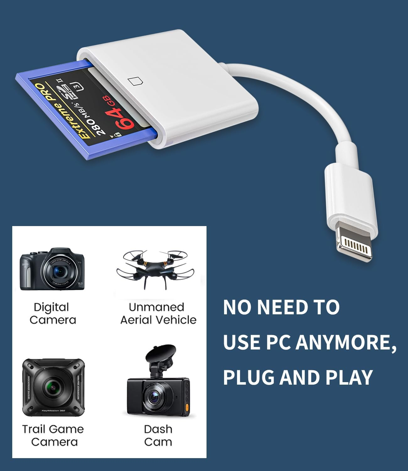 Lightning SD Card Reader for Iphone 14 13 12 Pro Max for Apple MFI Certified Adapter for Ipad Digital Camera Photo Transfer Memory Accessories Adaptor Drive Stick Converter Lighting Storage Connection