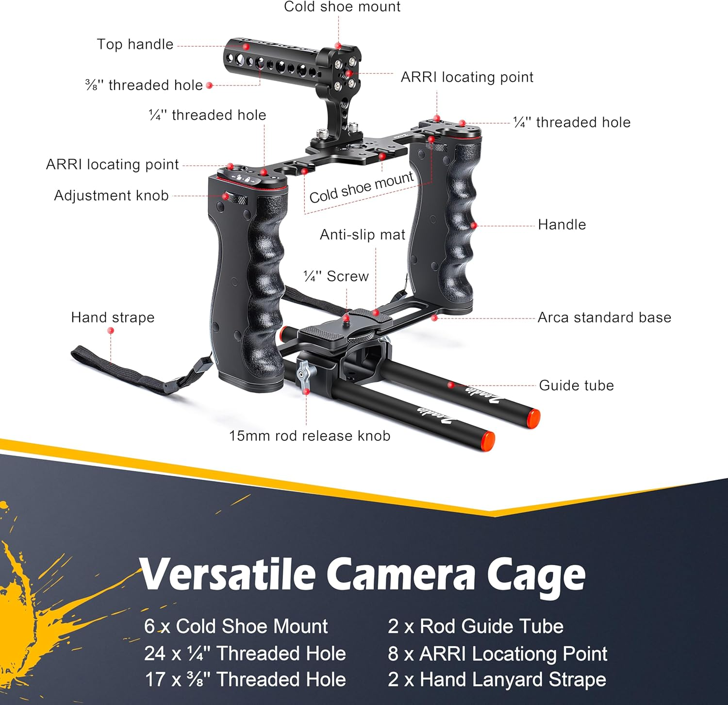 Zeadio Camera Video Rig Cage, Aluminum Filmmaking Movie Making Kit with Top Handle & Arca Type Base and Two 15Mm Rod Guide, Compatible with All DSLR Camera and Camcorder