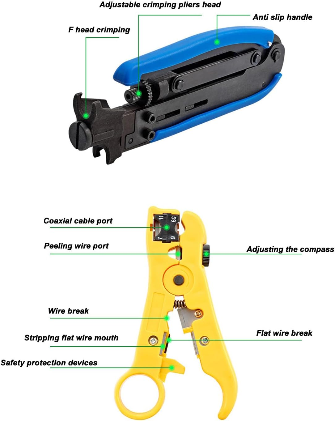 Coax Cable Crimper Tool Kit, Coaxial Cable Crimping Pliers for RG6 RG59 RG11 F Head Compression, Crimping and Stripping Pliers Tool for Electricians Work image number 3