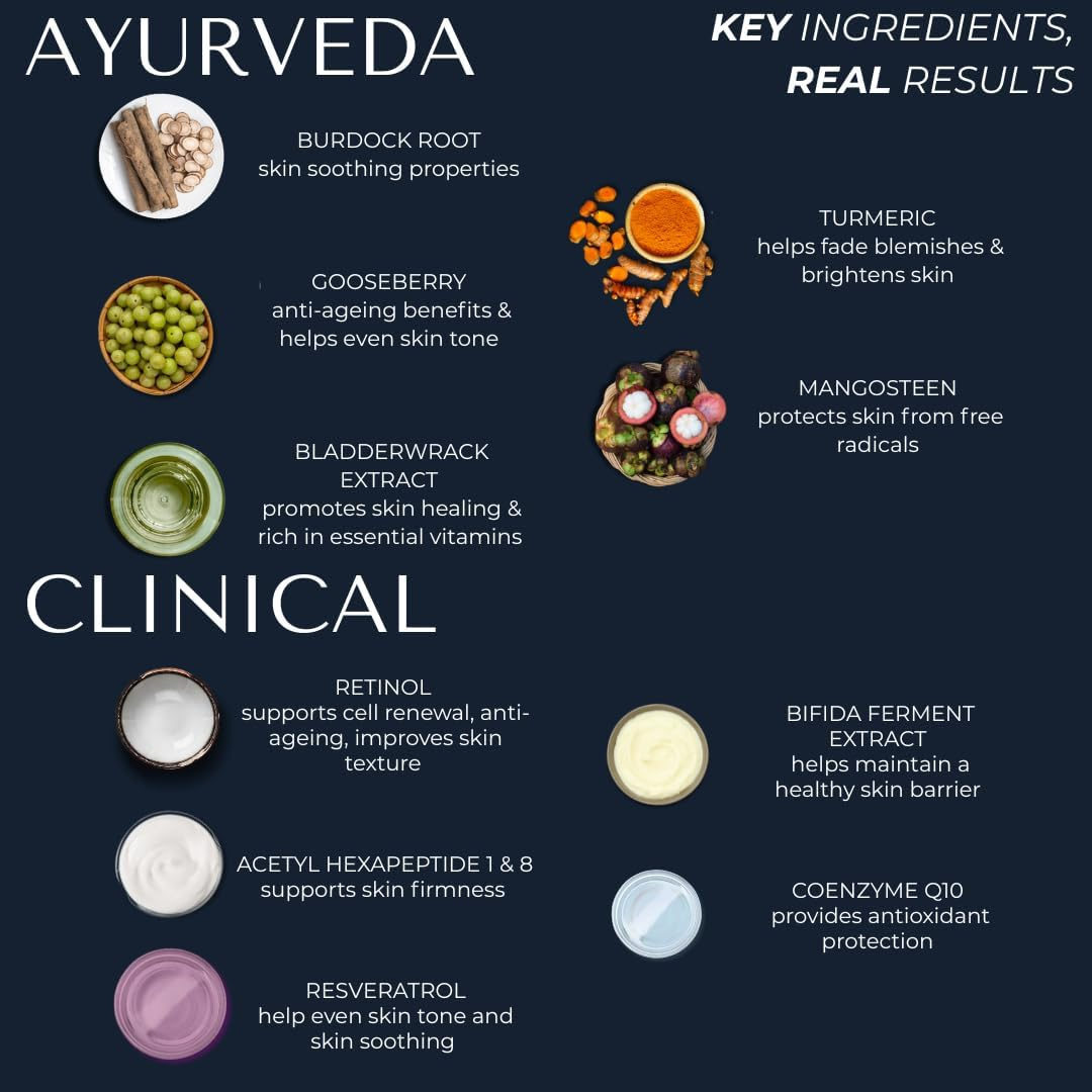 KAASHI 1% Retinol Night Treatment, Anti-Ageing Cream with Ceramides, Peptides & Botanical Extracts for Fine Lines, Uneven Texture & Dark Spots, for All Skin Types image number 2