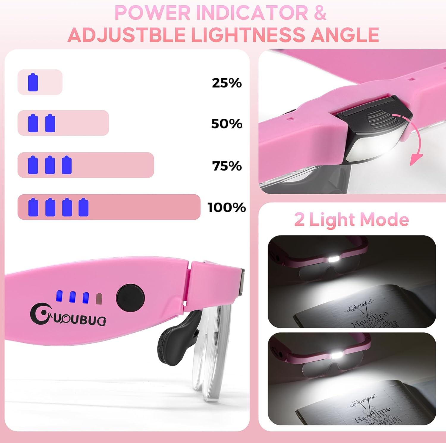 Magnifying Glass with Light, 1.5X-5.0X Magnifying Glasses, Rechargeable Magnifier Headset with Light, Head Magnifier with 4 Detachable Lenses, Magnify Glasses for Close Work Crafts Jewelry - Pink Magnifying Glass With Light image number 4