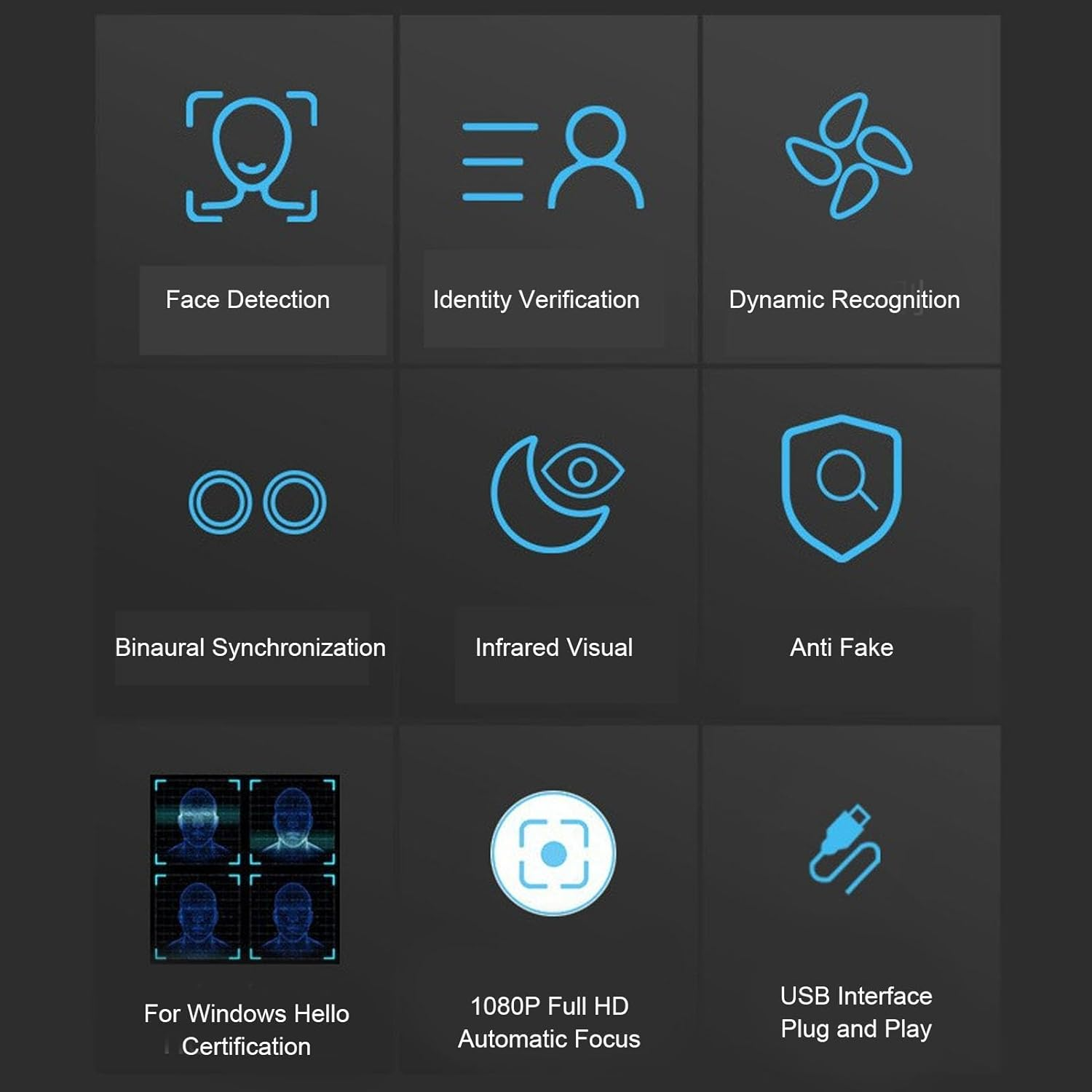 Facial Recognition Webcam, 1080P Computer Camera, 120&deg; Wide Angle HD USB Web Cam, for Windows 11 10