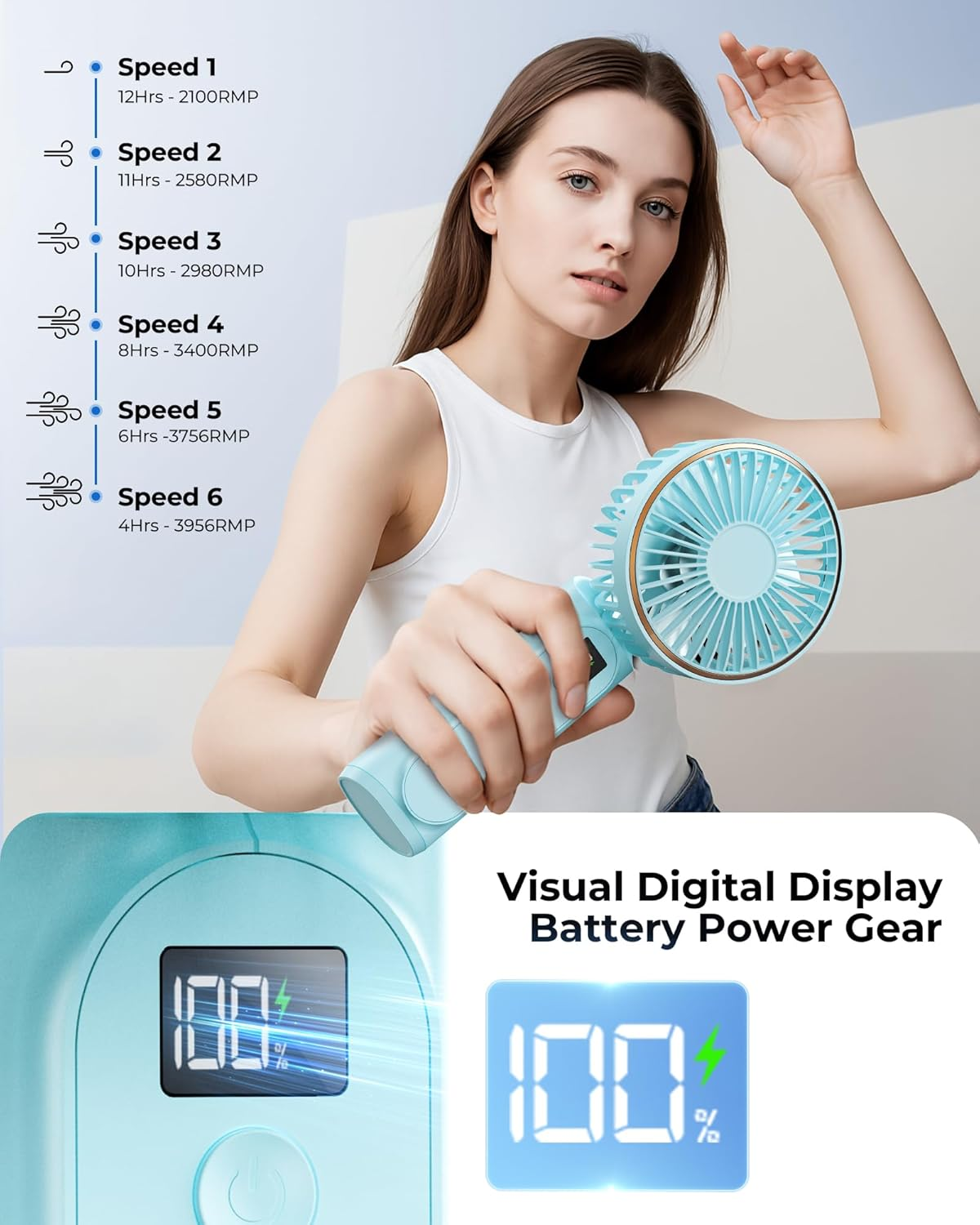 Portable Handheld Fan, 4000Mah, 180 Adjustable, 6 Speed Wind, USB Rechargeable Foldable Fan with Real-Time Electricity Display