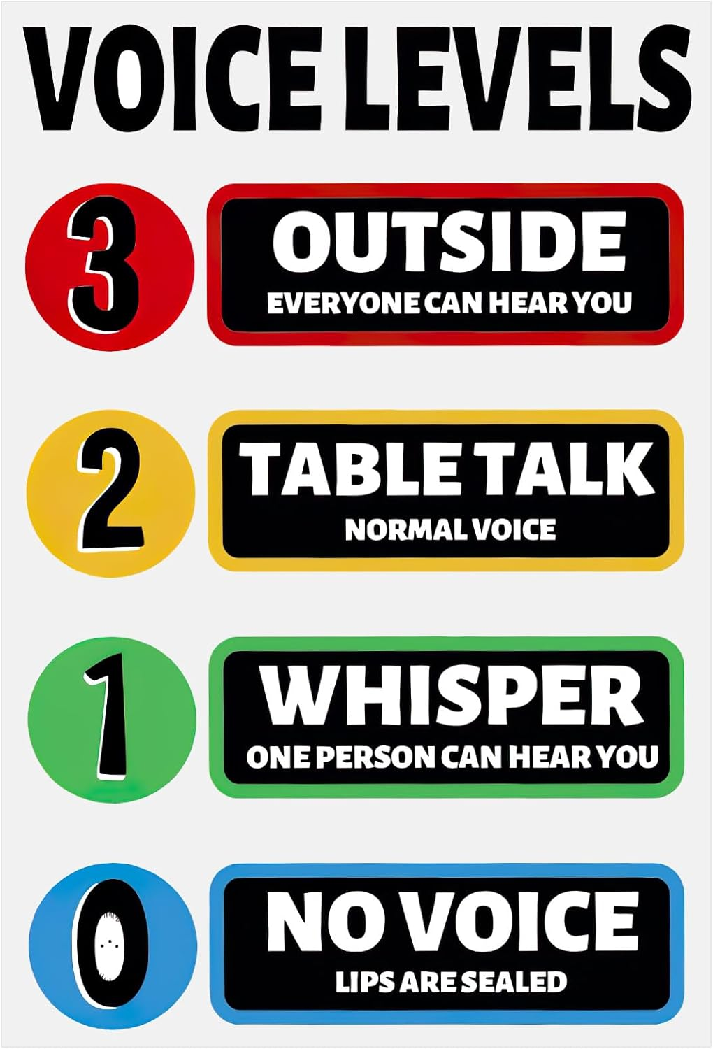 SEWACC Stickers for Classroom Voice Level Wall Sticker Decoration Poster for Classroom Behavior Chart for Voice Level Chart image number 1