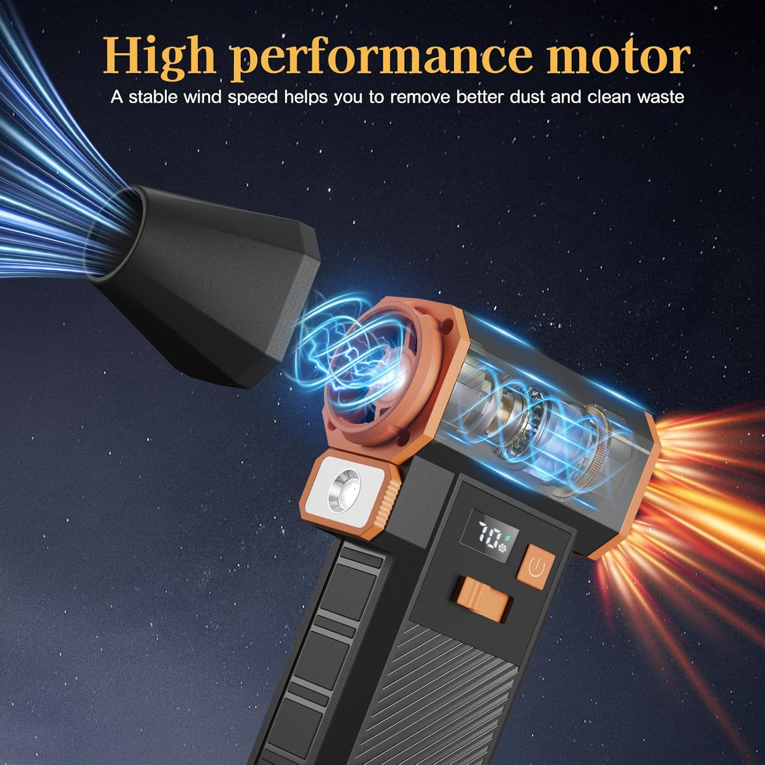 Electric Air Duster,350000Rpm Air Mini Blower with 1 Nozzle&Cleaning Brush, Rechargeable Compressed Air Duster with LED Light, Ideal for Home, Bed,Computer, Keyboard, Car, Pet Hair and Outdoor image number 3