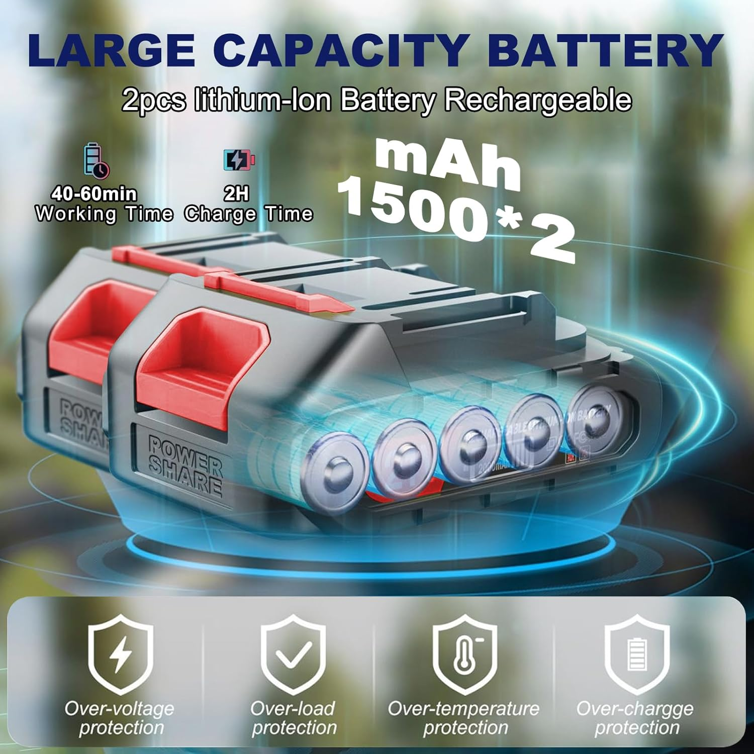 TFMOJHST Super Saw Mini Chainsaw Cordless 6 Inch,Mini Electric Chainsaw Cordless Pruning Saw，With 2Pcs Batterie&3 Chains Handheld Chainsaw Battery Powered,Small Chainsaw for Wood Cutting Trimming-Red image number 3