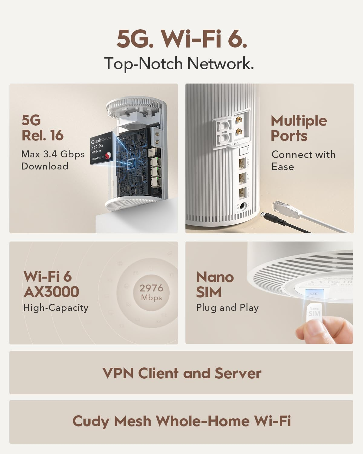 Cudy P4 AX3000 Wi-Fi 6 5G Indoor Mesh Router image number 2
