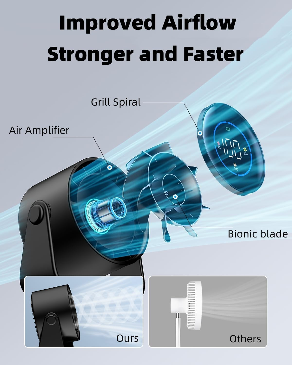 TUXOIUBA Desk Fan with Battery Operated, Turbo Table Fan for Bedroom, 4-Speed Digital Display, Low Noise, 105&deg; Adjustable Tilt, Personal Desktop Fan for Bedroom Office, Black image number 1