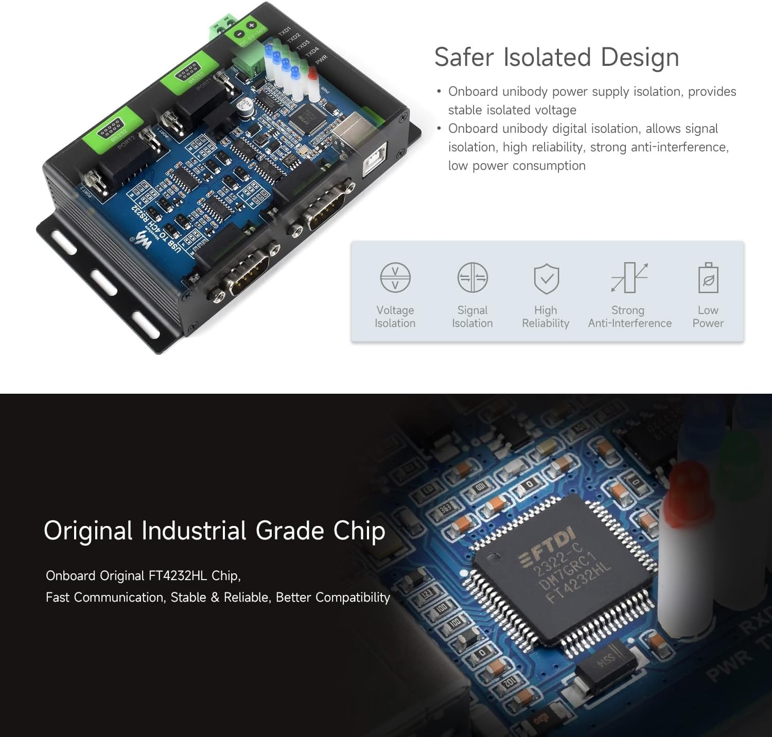 Waveshare Industrial Isolated USB to 4CH RS232 Converter (DB9 Female Interface), Adopts Original FT4232HL Chip, Features High-Speed&Stable Communication, Compatible with Mac/Linux/Android/Windows...