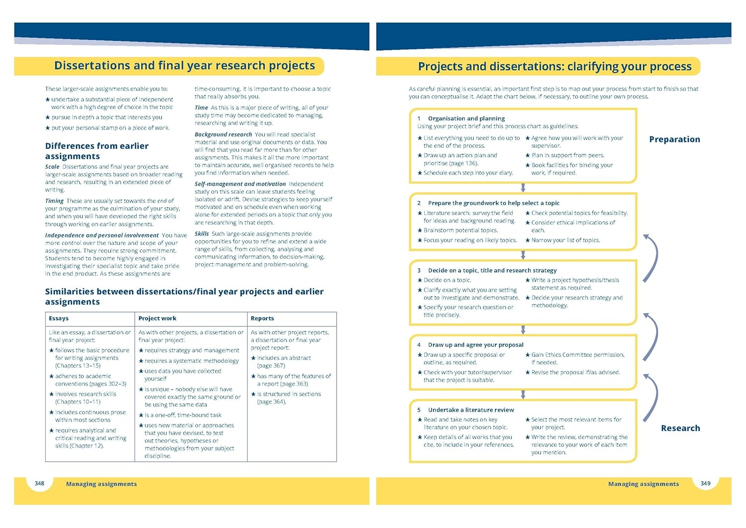 The Study Skills Handbook 5E