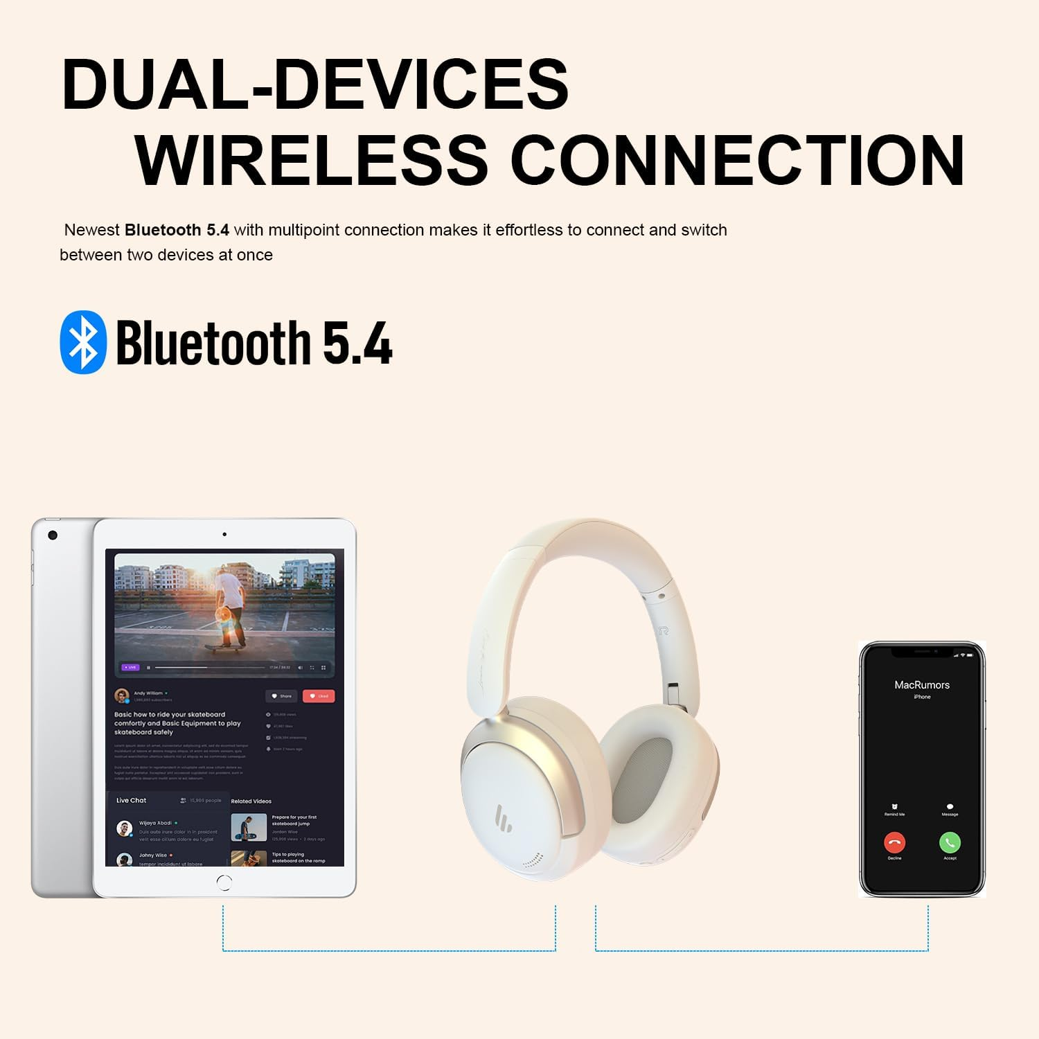 Edifier Atom Max 44Db Active Noise Cancelling Headphones Bluetooth 5.4 over Ear Headset with Transparent Mode, Hi-Res Audio, Built-In Mic, Multipoint Connection, APP Customize, USB-C Wired Mode, White - White image number 2