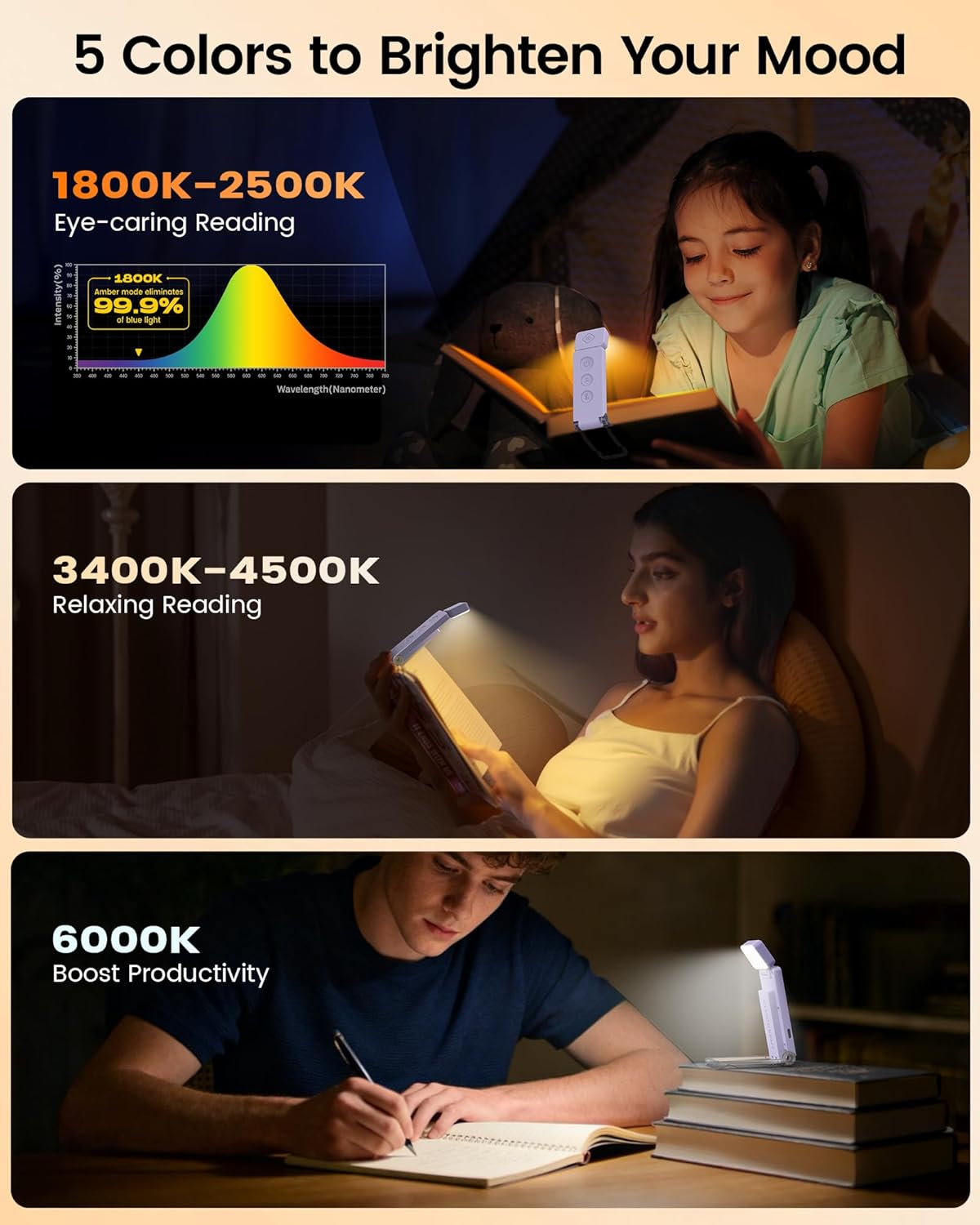 Glocusent 12 LED Rechargeable Book Light, Clip-On Reading Lamp with 5 Colors & 5 Brightness Levels, up to 100Hrs Runtime, Eye-Caring Reading Lights for Books in Bed, Perfect for Book Lovers, Kids - Blue image number 7