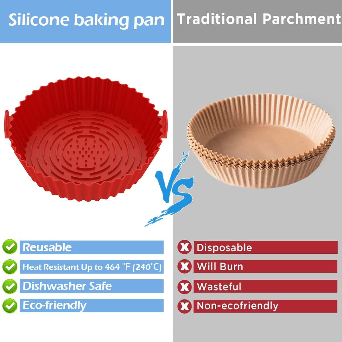 Fxvhojq 2Pcs Air Fryer Silicone Pot - Reusable, Heat Resistant, BPA Free, Dual Handle, 20Cm Round, Baking Pan, Fruit Tray