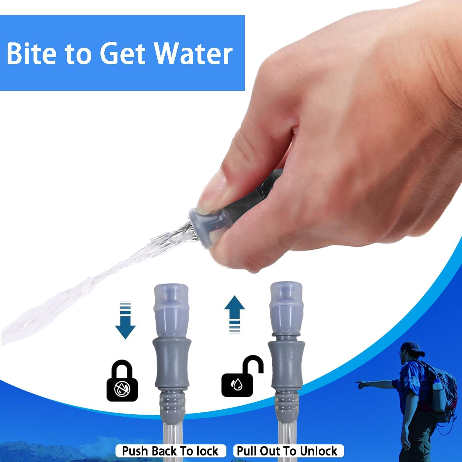 Hydration Bladder 2 Pack, Water Bladder for Hiking Backpack,Leak Proof Water Bladder Bag, BPA Free Military Water Storage Bladder,Hydration Pack for Hiking Climbing Cycling Running Camping image number 4