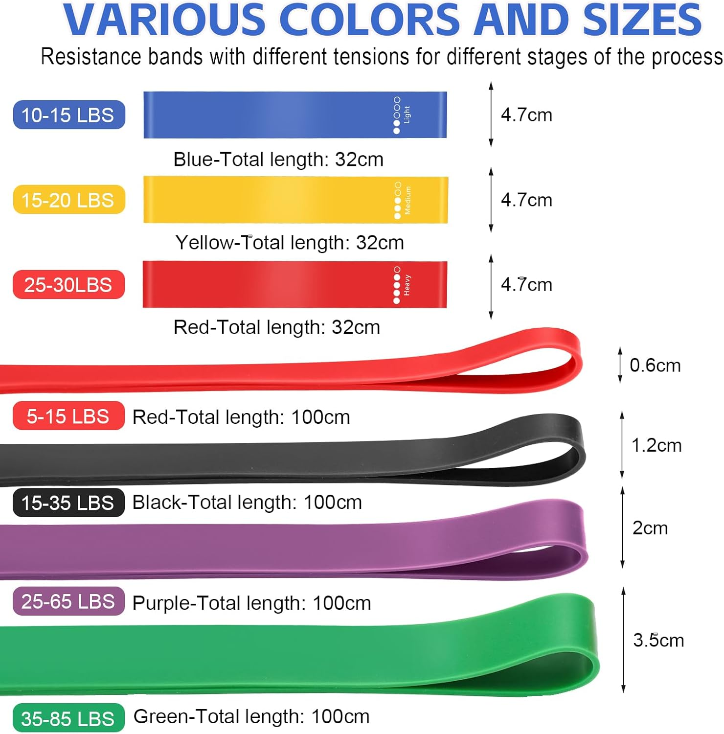 Resistance Bands image number 6