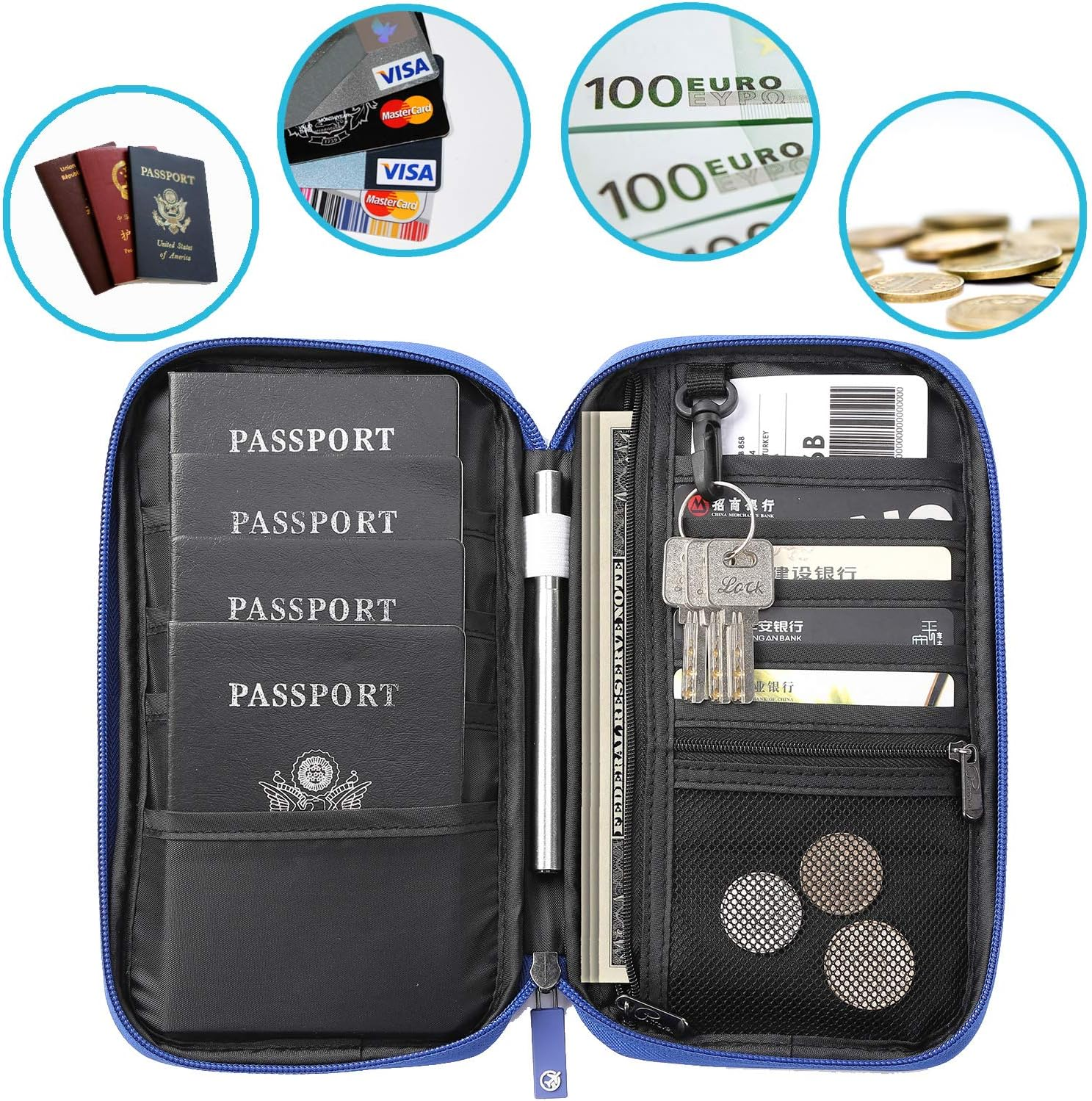 RFID Family Passport Holder Travel Wallet Waterproof Holiday Document Organiser for Credit ID Cards Boarding Passes Flight Tickets Cash and Other Travel Accessories by Mankn image number 4