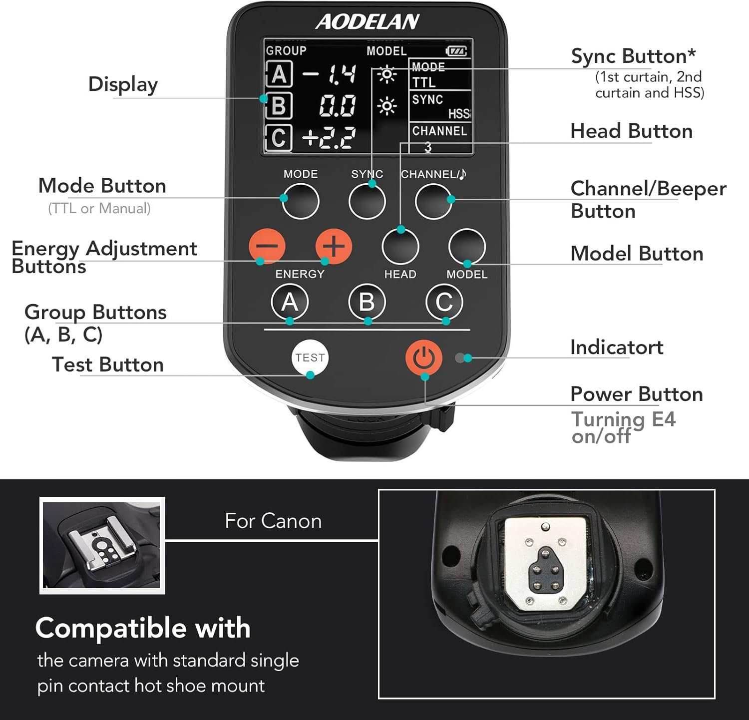 AODELAN TTL Wireless Flash Trigger for Canon Cameras, Supports 1/8000S HSS Function, Replaces Profoto Air Remote TTL-C image number 4