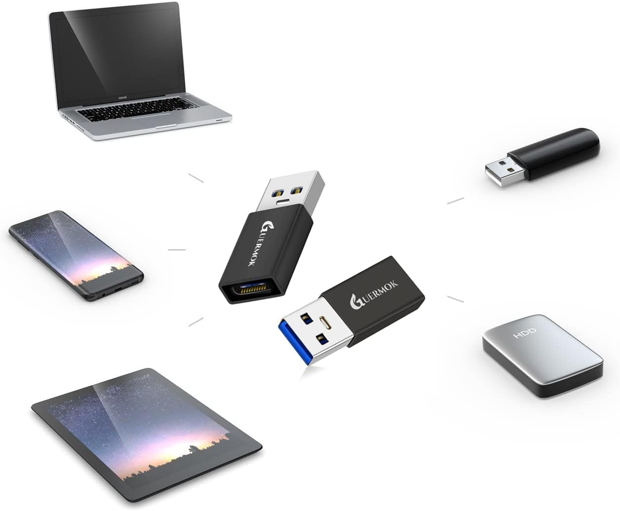 Guermok USB C to USB Adapter 3.0(2-Pack), USB C Female to USB Male Adapter Compatible with Iphone 14 15 16 Pro Max, Ipad Laptops PC Power Banks and More USB-A Devices, 5Gbps & Fast Charging image number 1