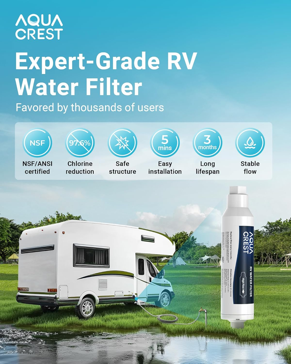 AQUA CREST RV Inline Hose Water Filter, Garden and Camper Water Filter, NSF Certified, Greatly Reduces Chlorine, Bad Taste, Odor, 4 Pack New Label Design image number 3