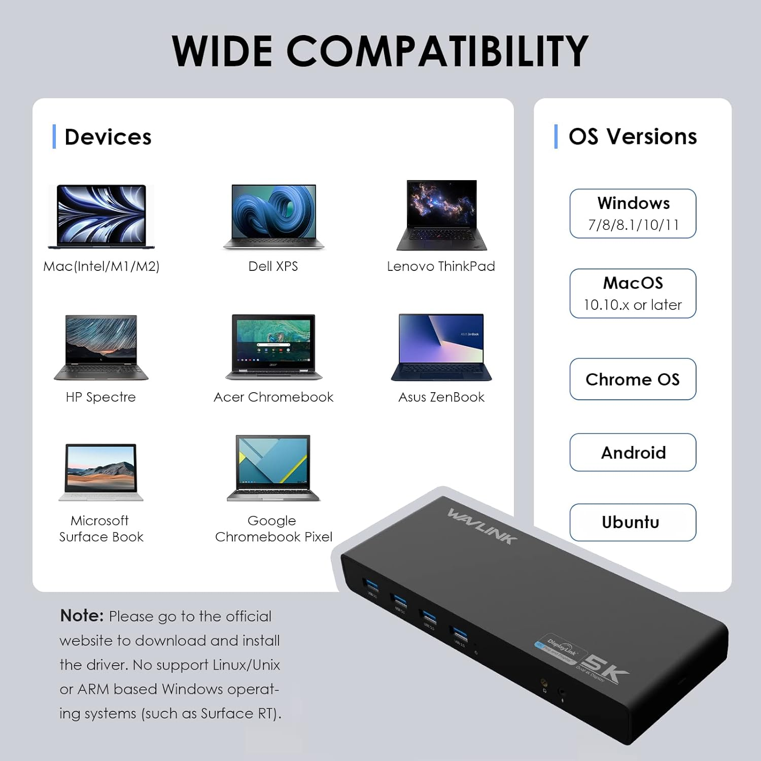 WAVLINK Displaylink Universal 15-IN-1 Laptop Docking Station, Single 5K/ Dual 4K Video Outputs(2 DP,2 Hdmi,Lan,Audio,6 USB 3.0 Port), Support for Specific Windows,Xp and Mac Os-Not Support Charging PC image number 6