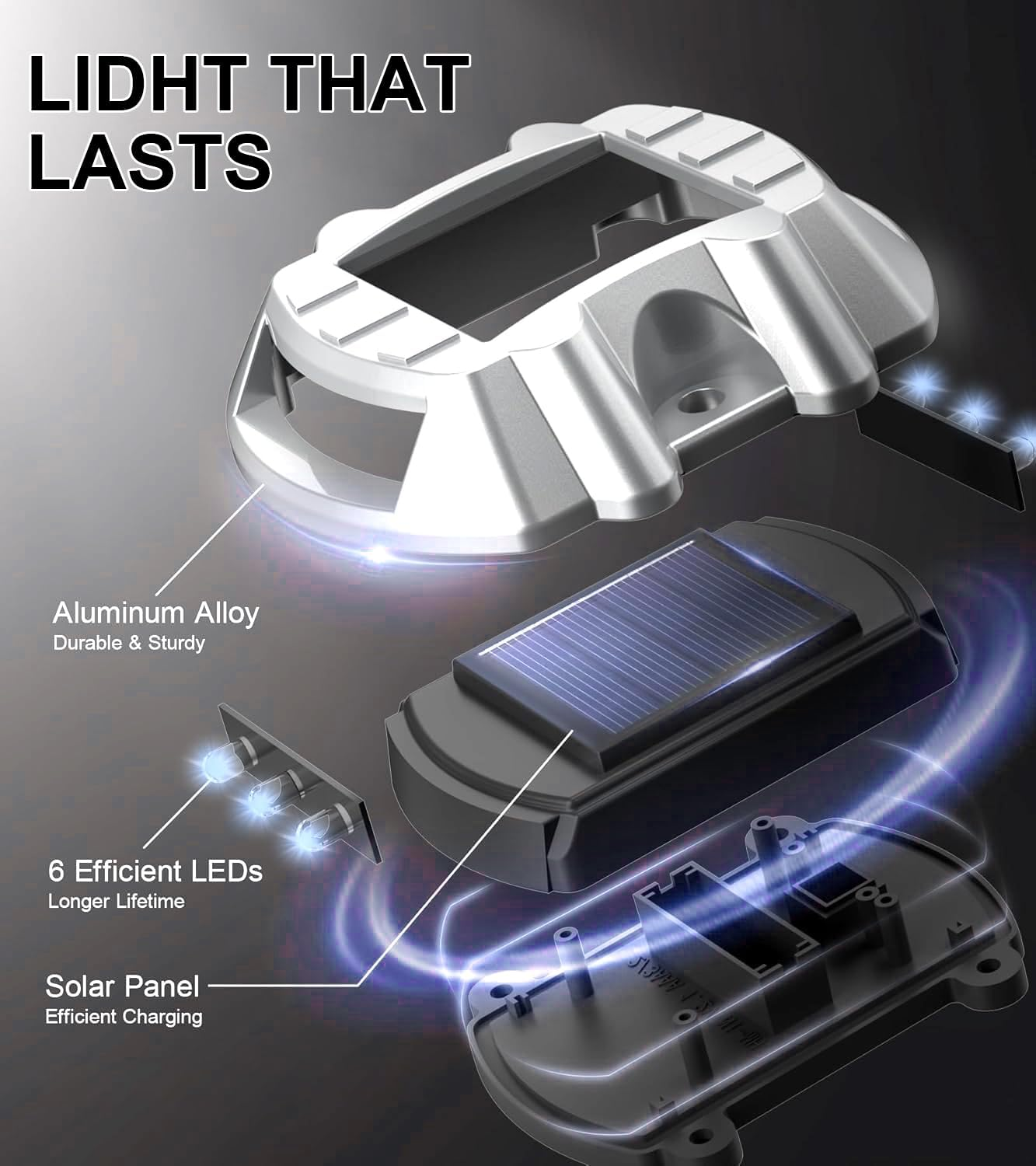 NHEWMAS Solar Lights Outdoor, Solar Driveway Lights with 6 LED, IP65 Waterproof Static Pressure Resistance 18 Tons Wireless Driveway Safety Light, for Railing/Step/Patio/Deck Fence Etc.(2 Pack/Blue) image number 1