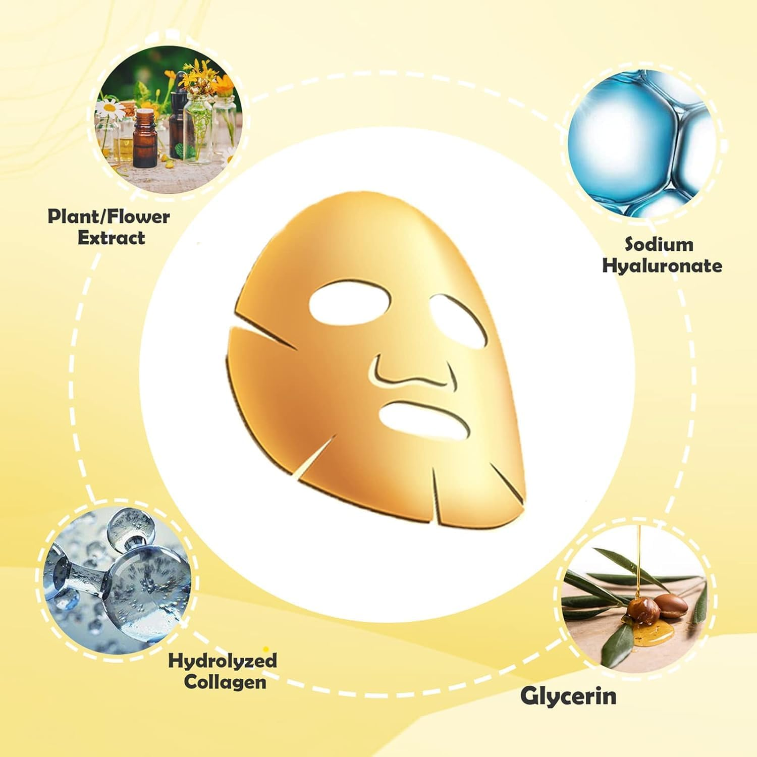 12 PCS 24K Gold Crystal Gel Collagen Facial Masks, JUYOU Deep Moisturizing Facial Sheet for Women Skin Care Revitalize Skin image number 5