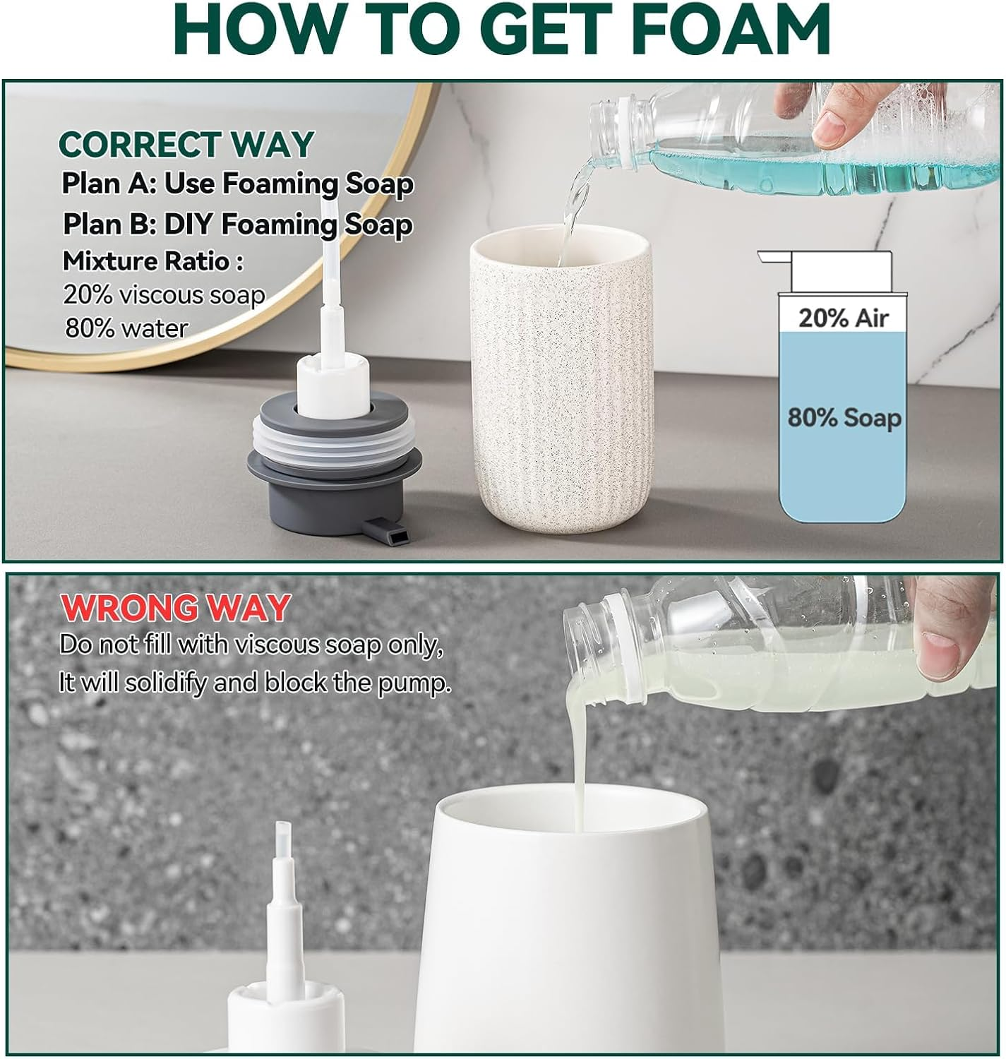 2 Pack Foam Soap Dispenser - 12 Oz Beige Ceramic Foaming Soap Dispenser for Bathroom, Hand Wash Dispenser Bottle with Foaming Pump, Striped Refillable Dish Soap Dispenser for Kitchen image number 4