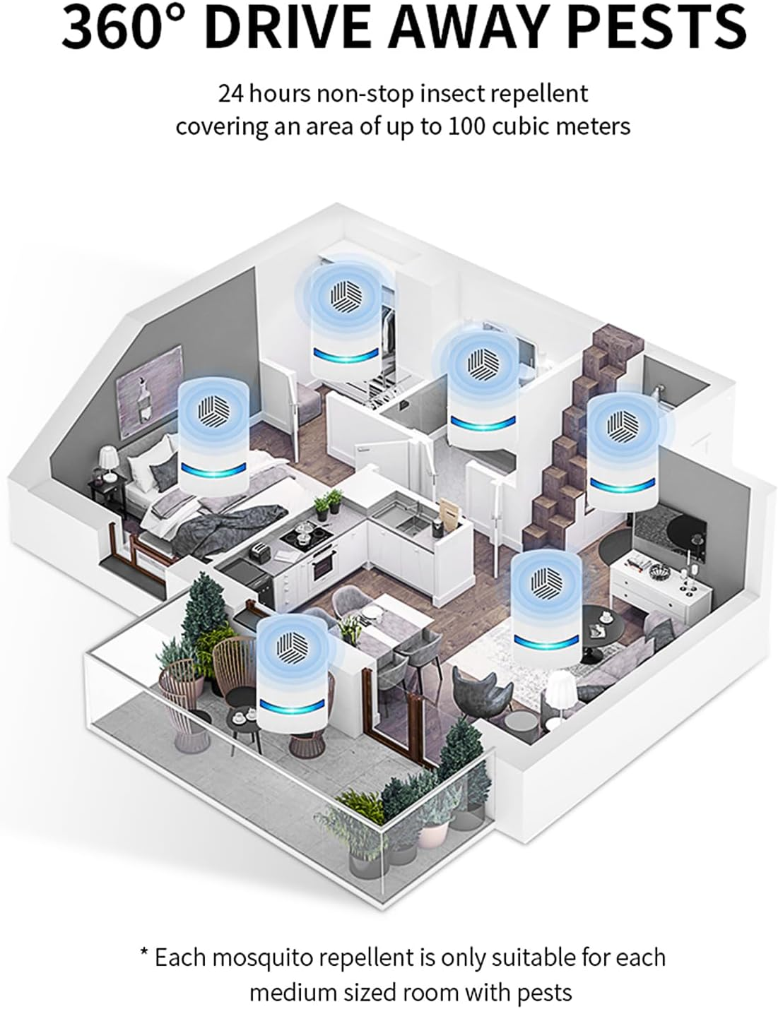 6 Packs Ultrasonic Pest Repeller Plug-In, Indoor Electronic Pest Control for Mice, Rats, Spiders, Ants, Cockroaches, Mosquitoes, Bugs, Eco-Friendly Rodent Repellent for Home, Kitchen, Garage image number 2