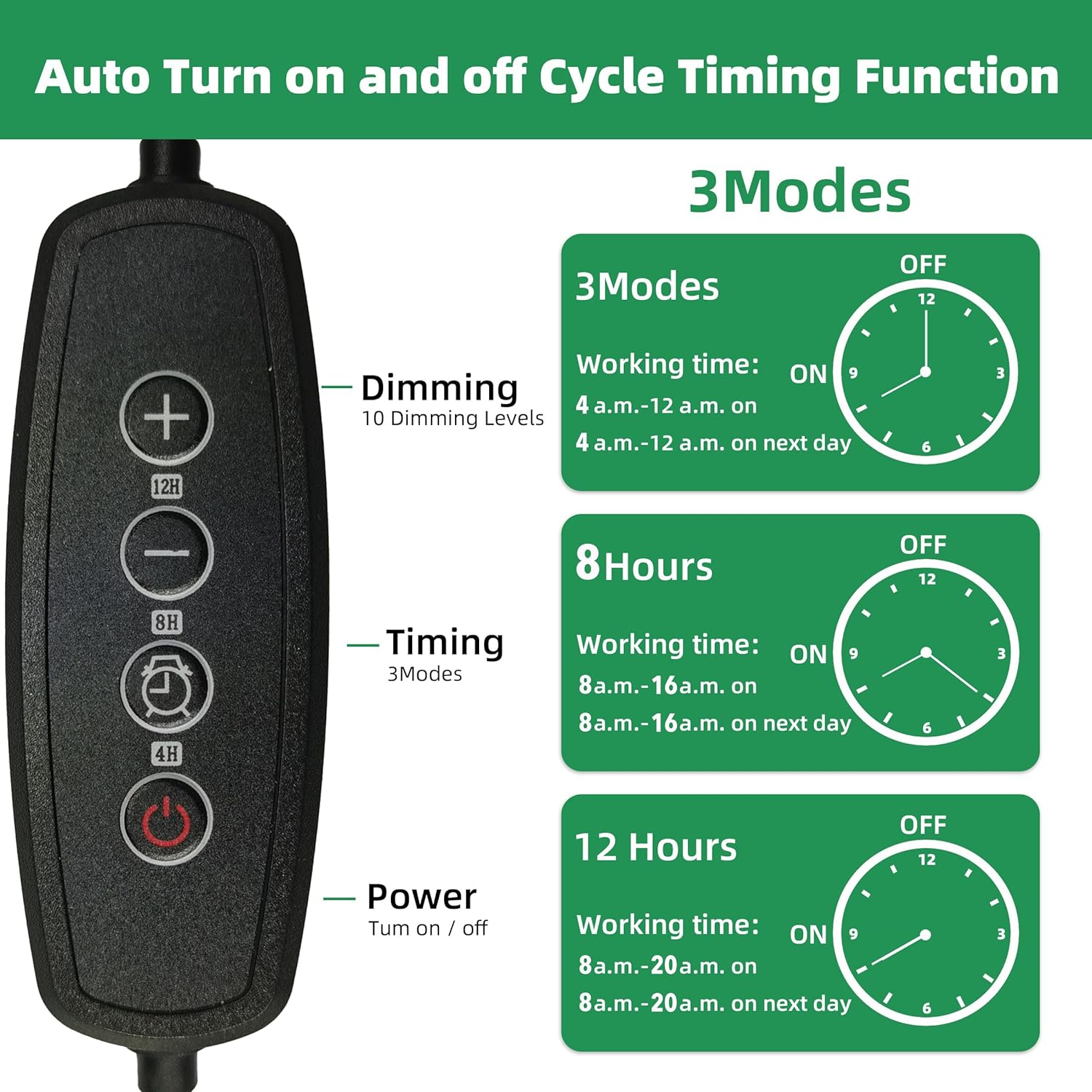 168 LED 6500K Full Spectrum Grow Light with Adjustable Clip - Energy Efficient Plant Growing Lamp for Indoor Plants, Herbs & Succulents(With AU Adapter) (4 Lamps) image number 5