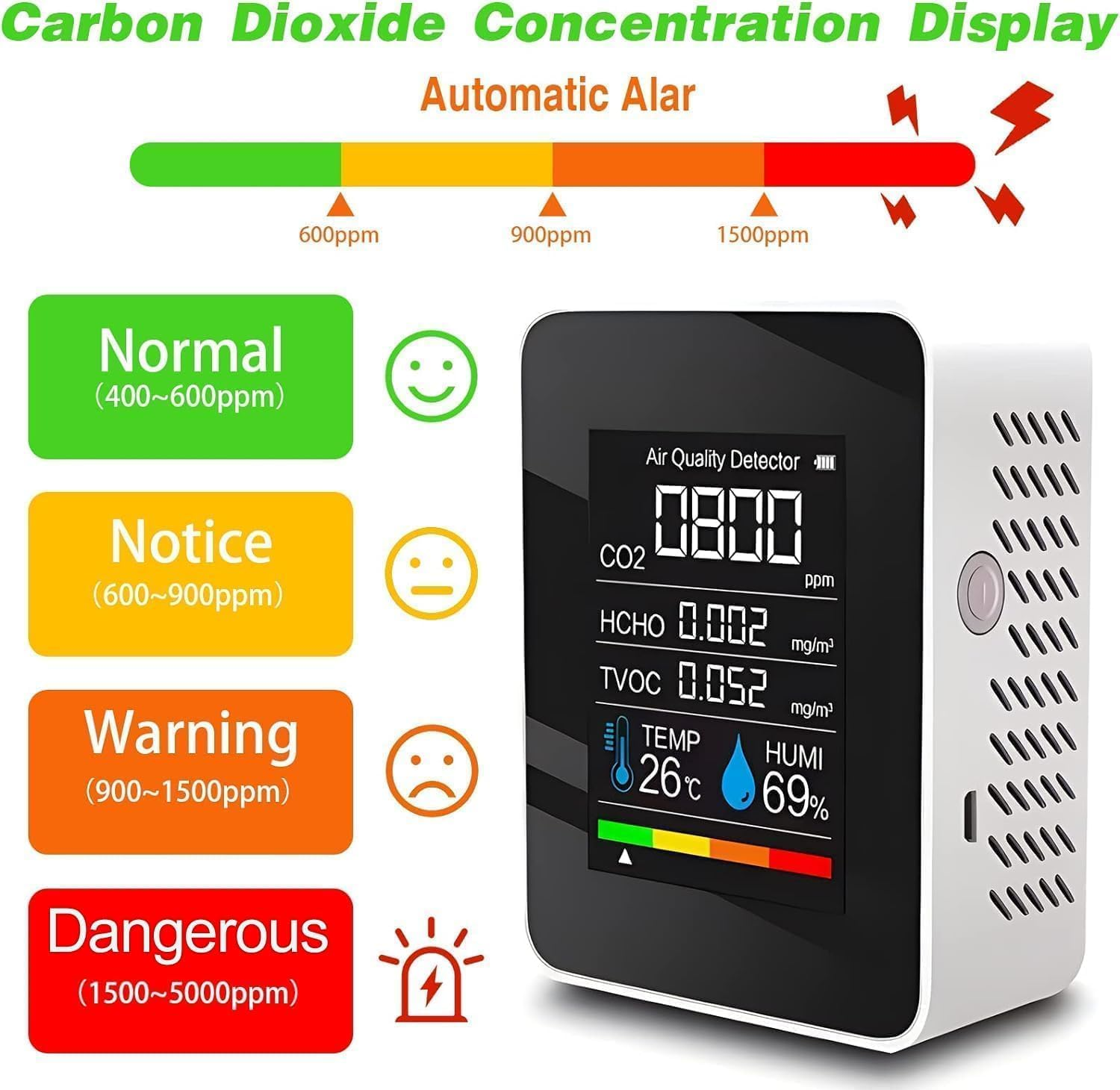 B-Qtech 5 in 1 Air Quality Monitor, Indoor Air Quality Tester Co2/Humidity/Hcho/Tvcc/Temperature Tester, Air Pollution Monitor for Home, Rooms, Grow Tents, Offices, Cars, Hospitals image number 6