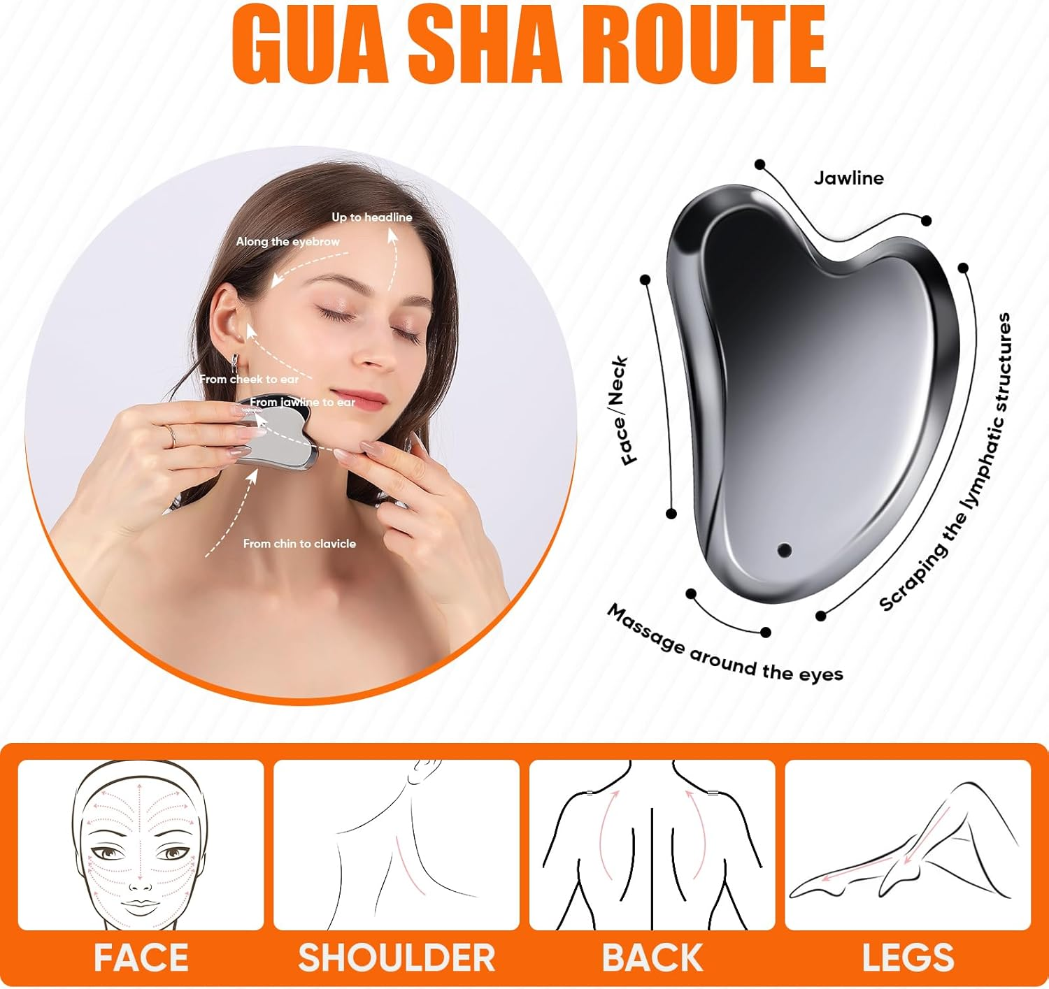 Terahertz Gua Sha Stone for Enhanced Lymphatic Drainage, Reduced Puffiness, Relieved Facial Tension &ndash; 100% Natural Terahertz Stone Gua Sha Facial Tools