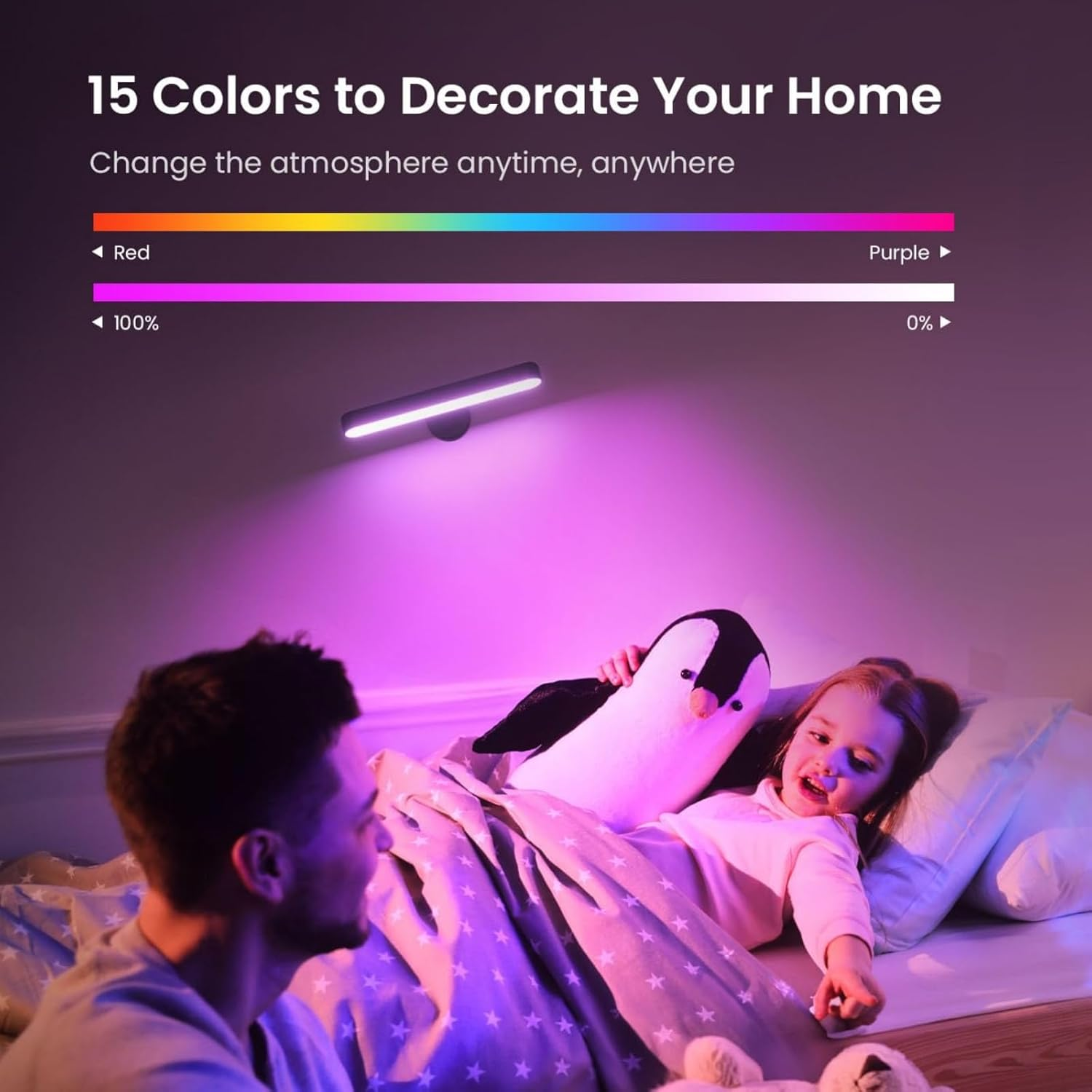 Rechargeable LED Wall Light | 7500Mah Wireless Remote Control Wall Sconce | 360 &deg;Rotating Touch Wall Lamp 3 Color Temperatures &15 RGB Colors | Wall Lights for Bedroom, Hallway, Stairs | 2 Pack image number 2