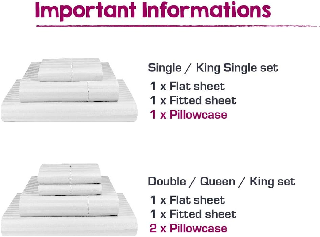 Luxor Linen Dreamfields 1000TC Ultra Soft Microfibre Sheet Set (Flat Sheet, Fitted Sheet, Two Pillowcases), Grey, Queen image number 4