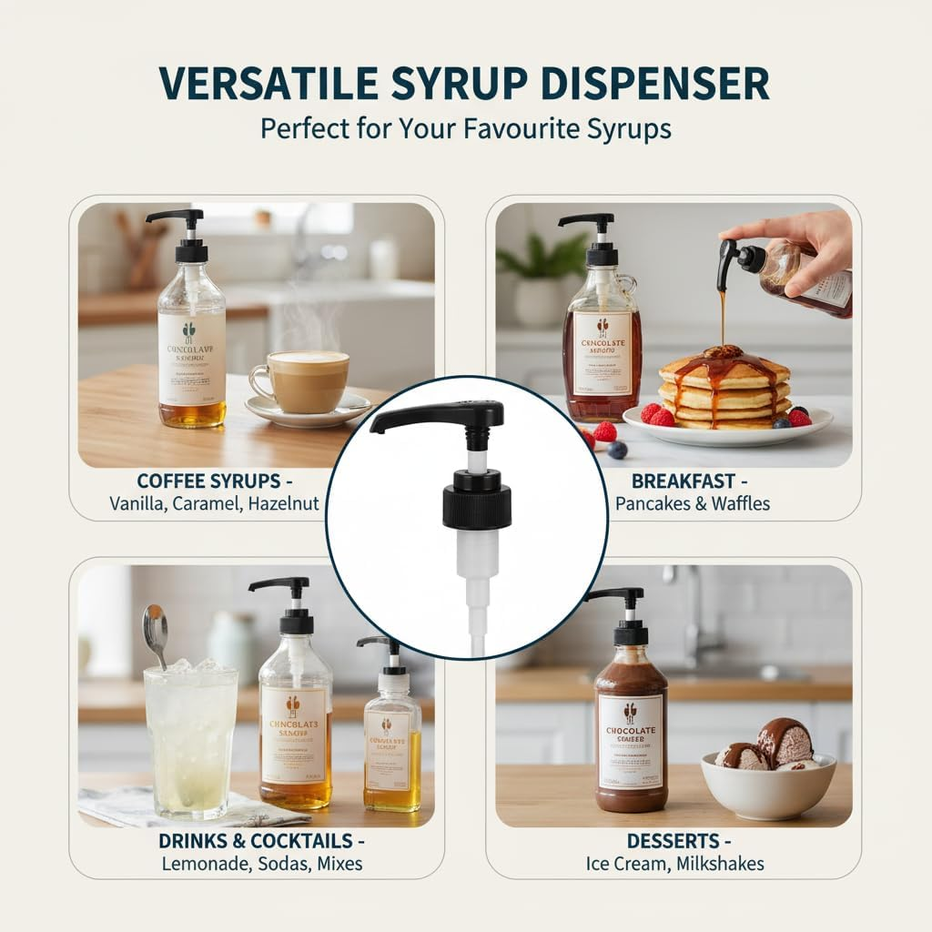 Food Grade Coffee Syrup Pump Dispenser, 750Ml and 1L Bottle Compatible, Specialized for Arkadia Style Coffee Syrup Containers image number 5