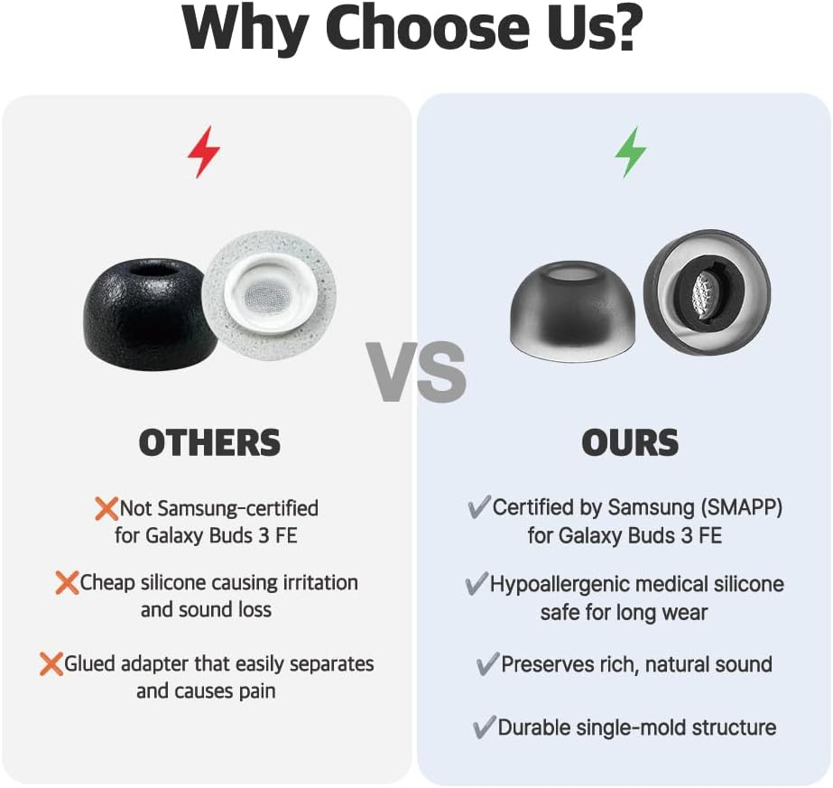 AZLA MAX for Galaxy Buds 3 FE - SMAPP Approved Medical Silicone Earbuds with Secure Fit Replacement Earbuds for Comfort and Noise Isolation (White, MS/M/L) image number 6